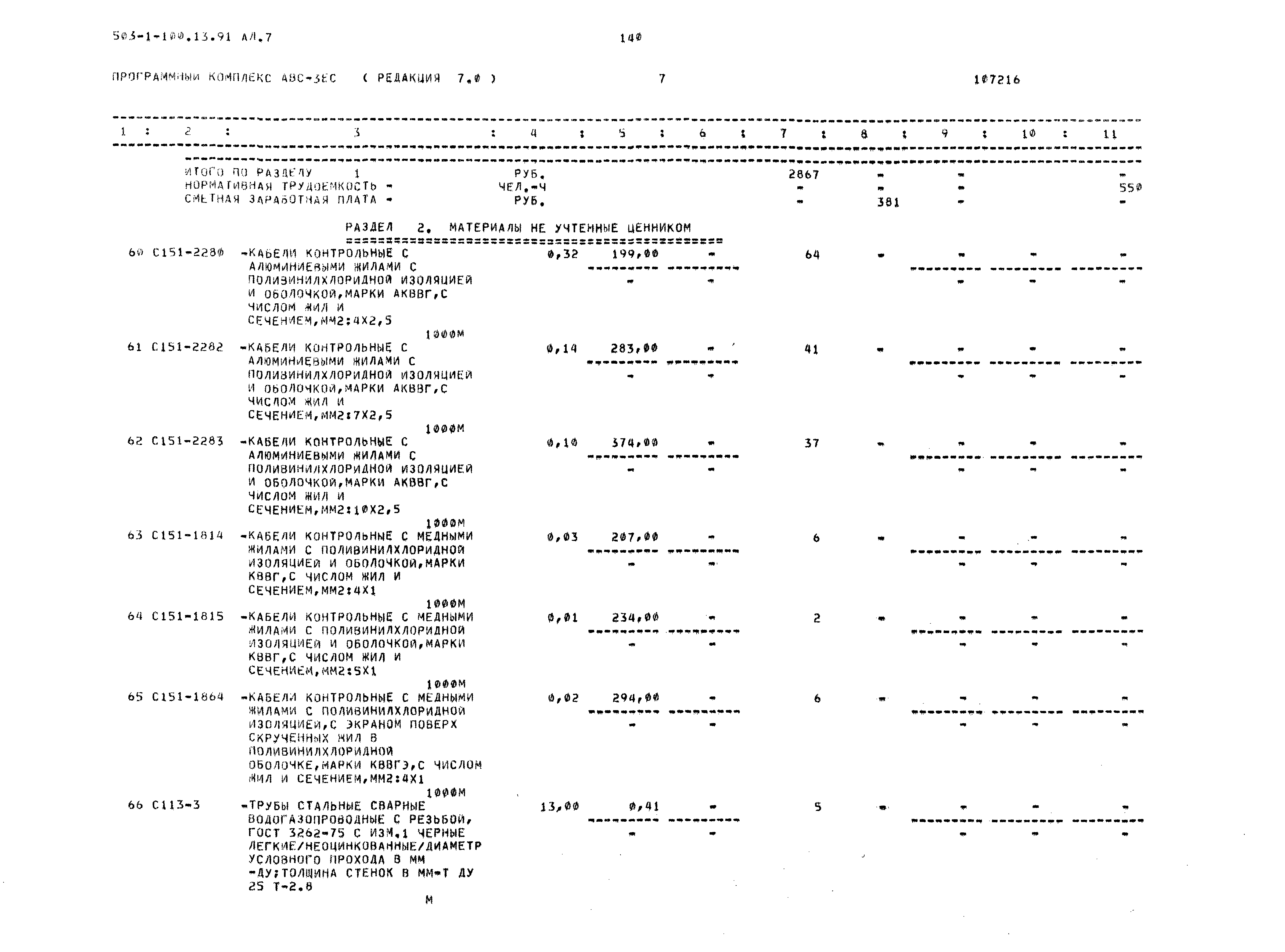 Типовой проект 503-1-100.13.91