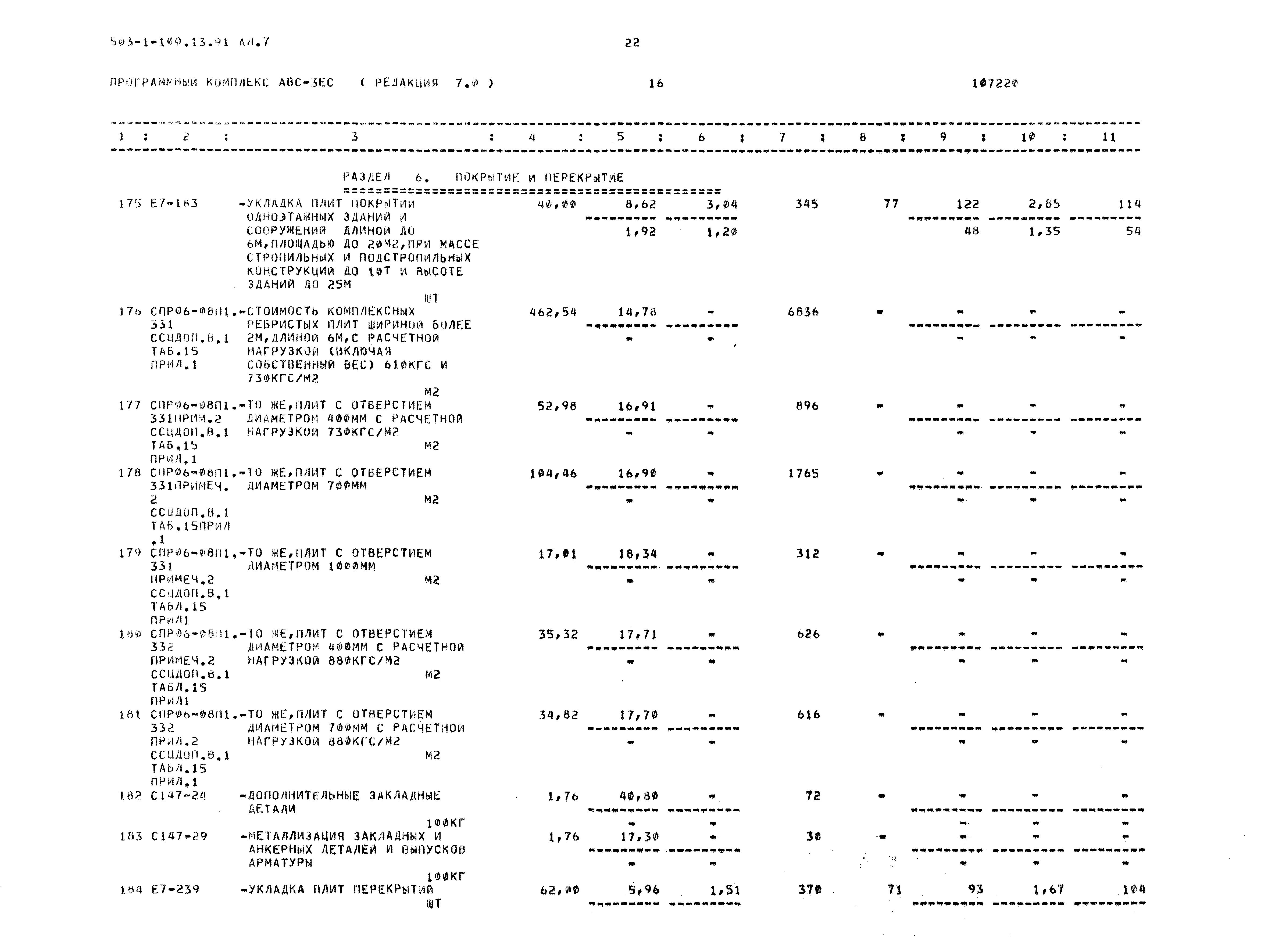 Типовой проект 503-1-100.13.91