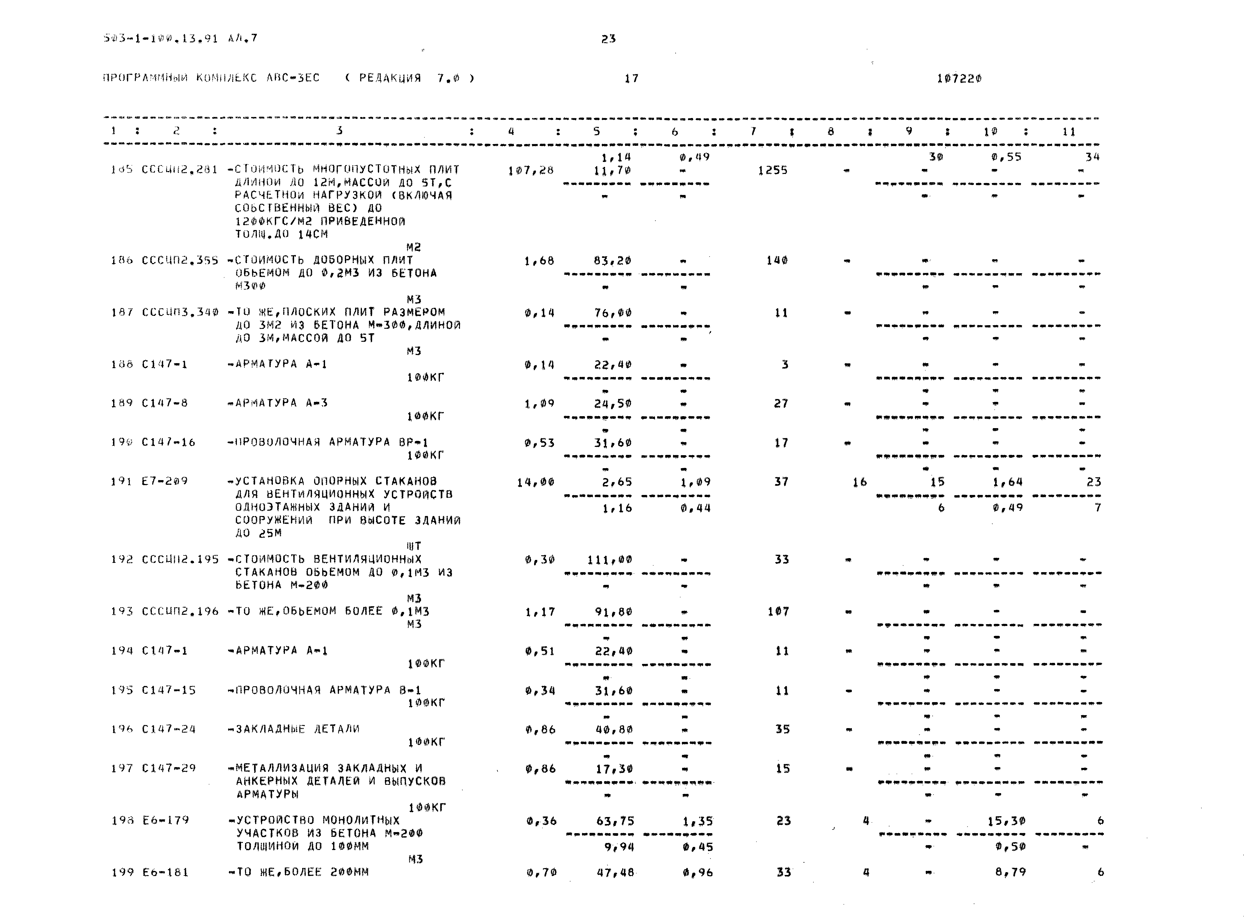 Типовой проект 503-1-100.13.91