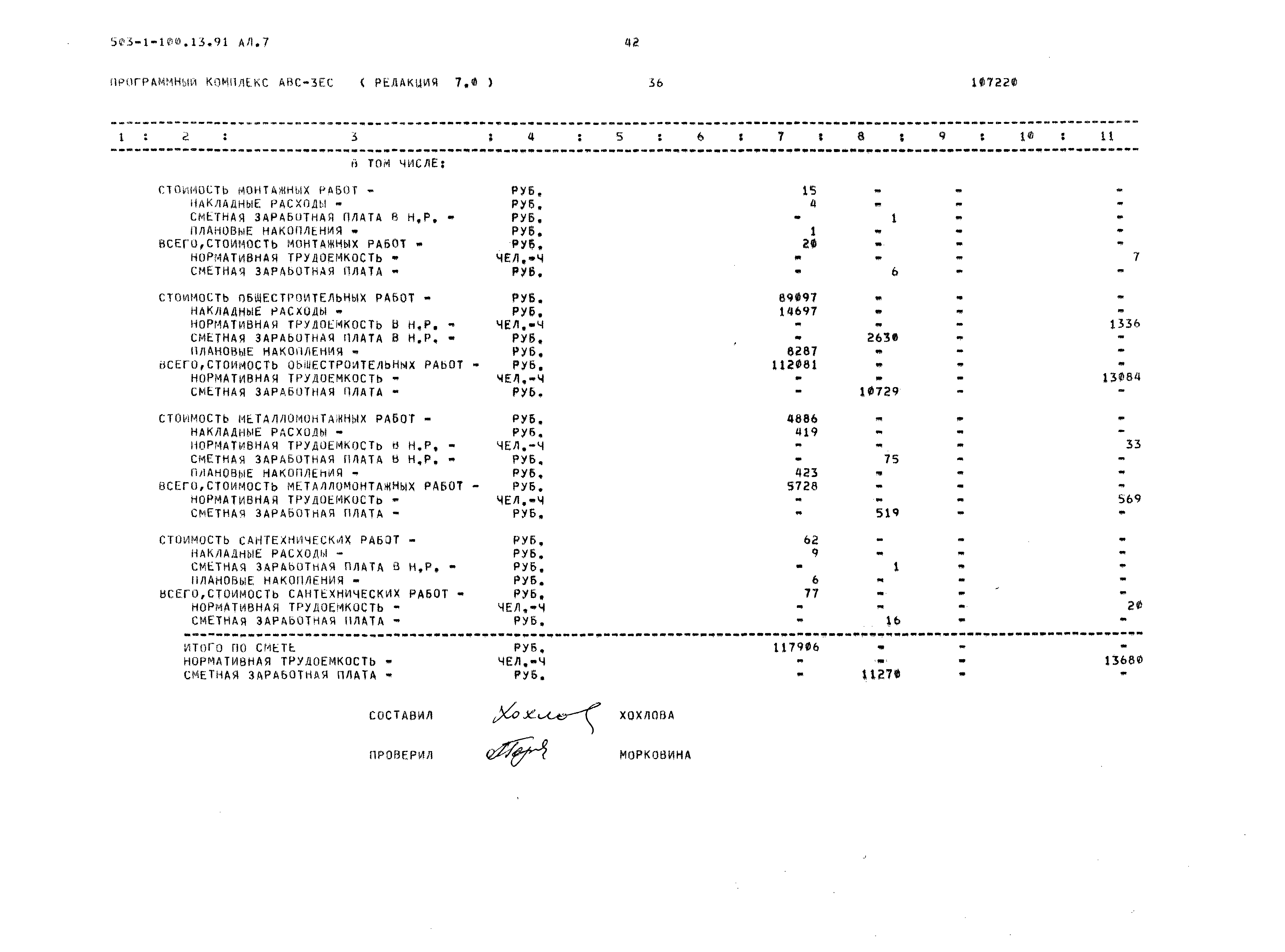 Типовой проект 503-1-100.13.91