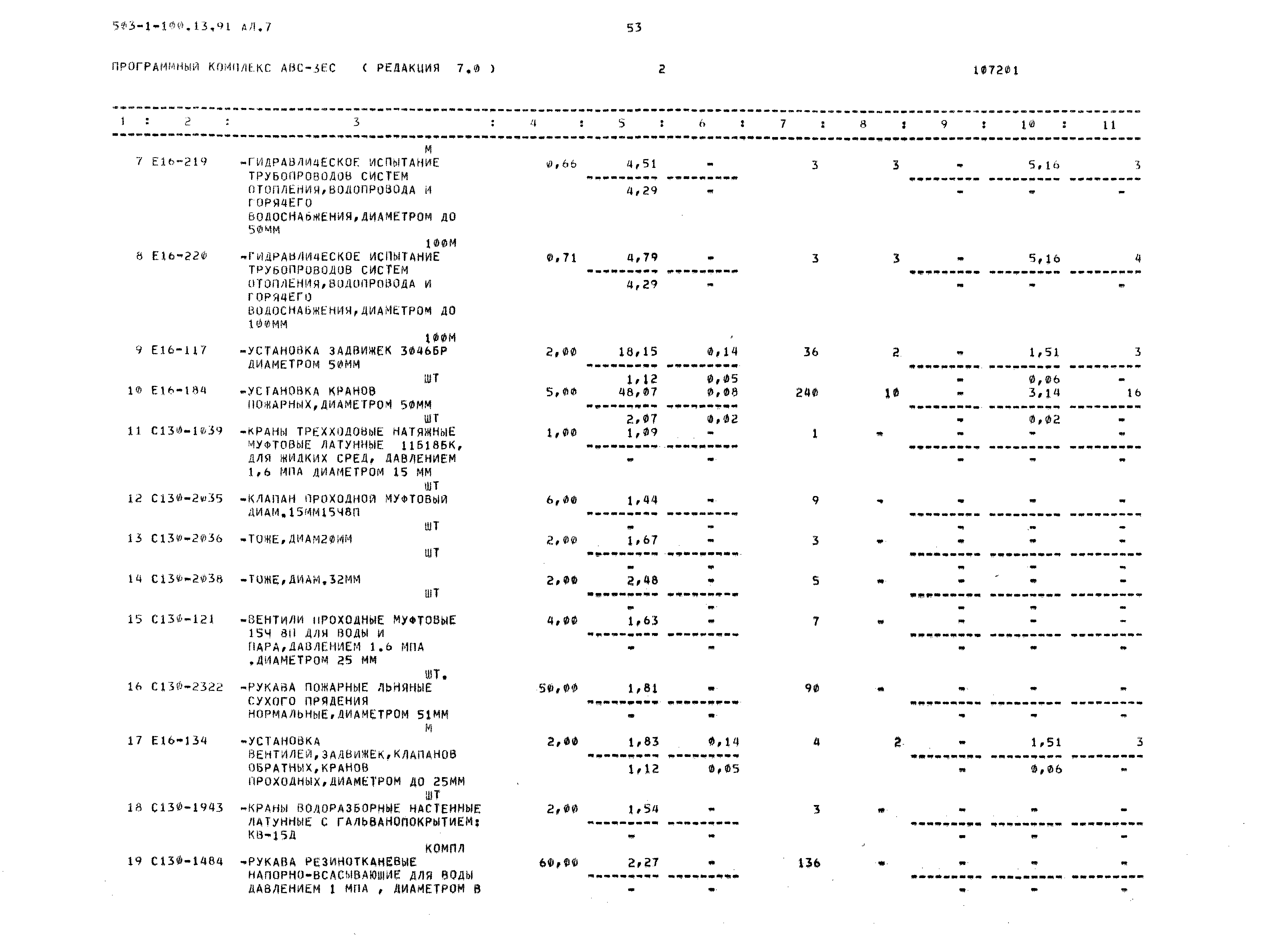 Типовой проект 503-1-100.13.91