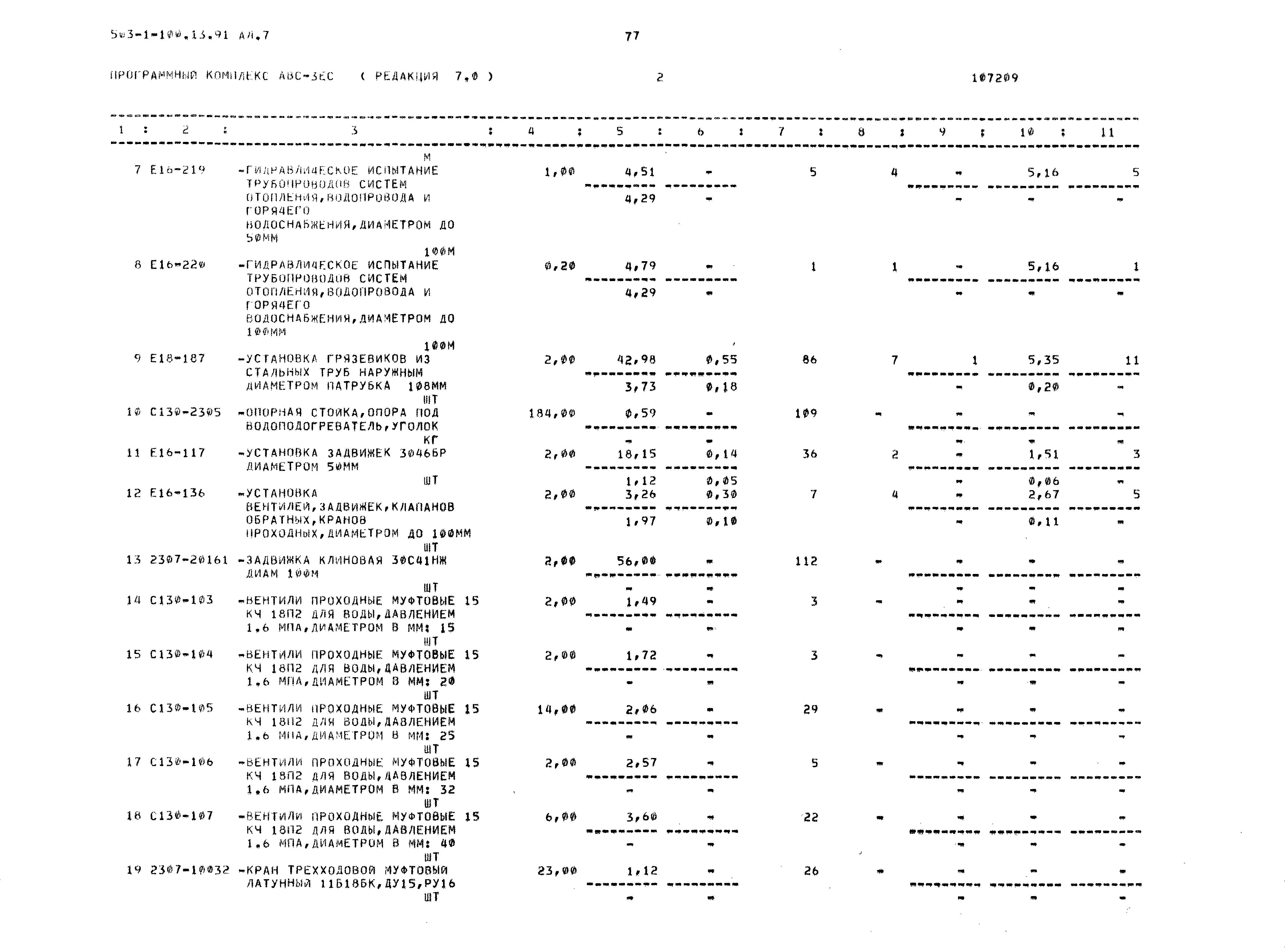 Типовой проект 503-1-100.13.91