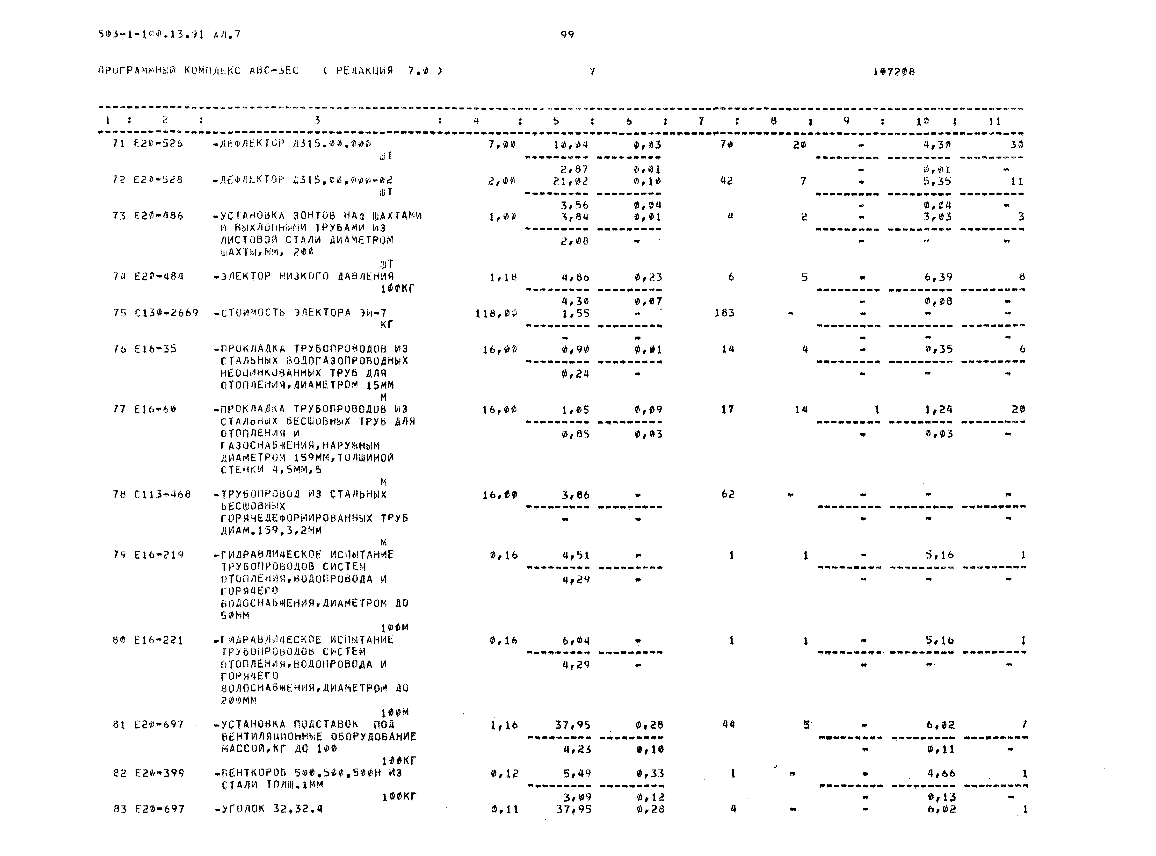 Типовой проект 503-1-100.13.91