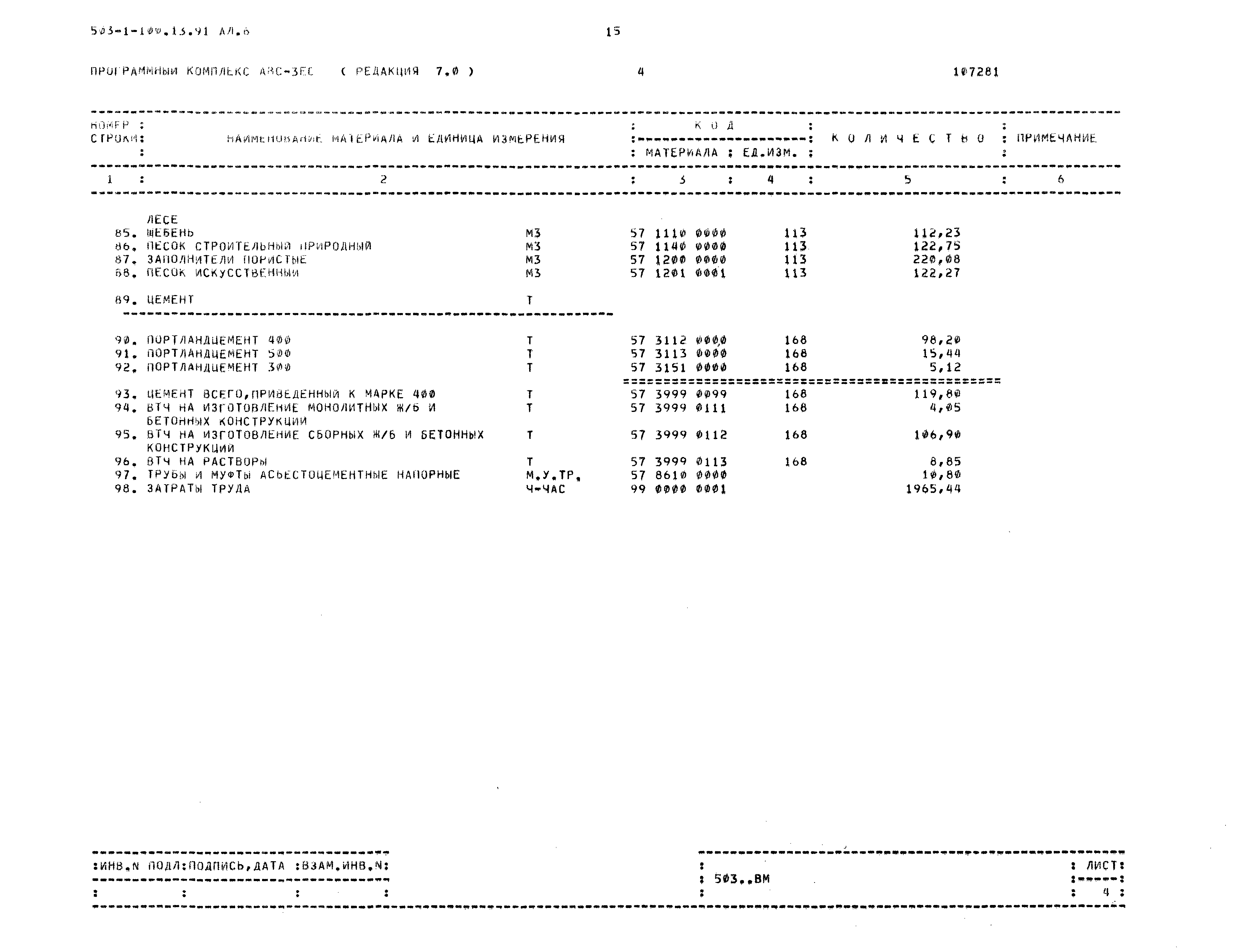 Типовой проект 503-1-100.13.91