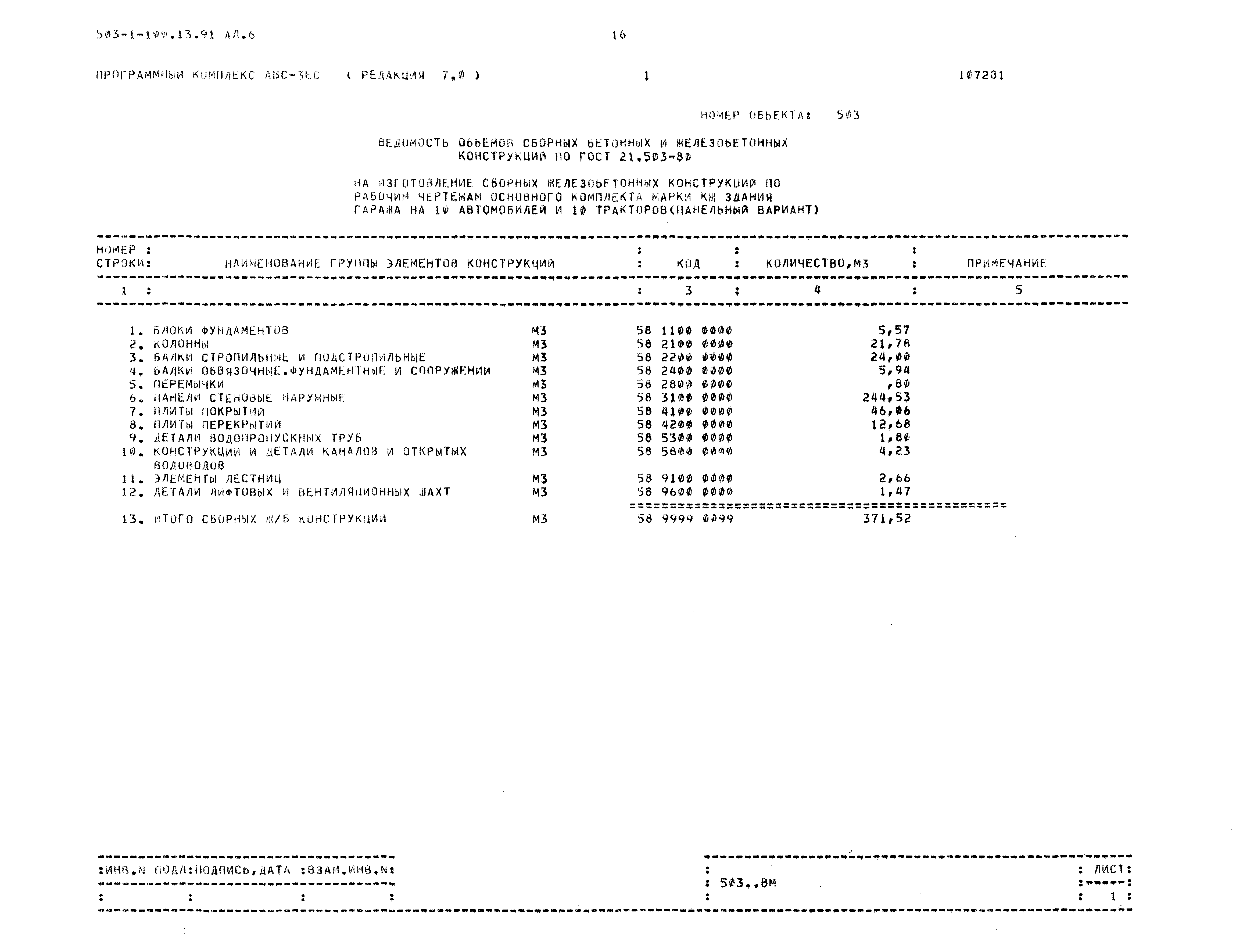 Типовой проект 503-1-100.13.91