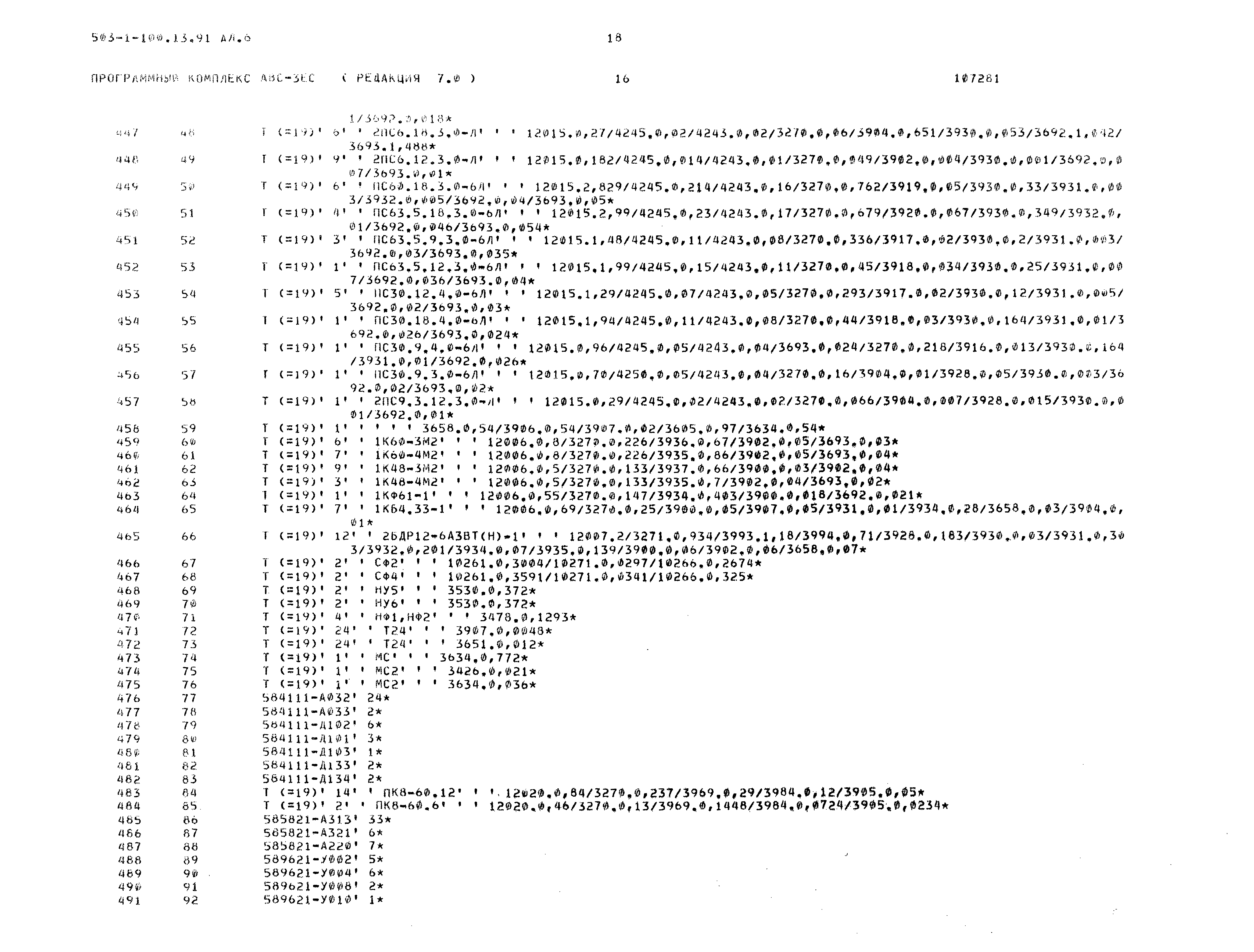 Типовой проект 503-1-100.13.91