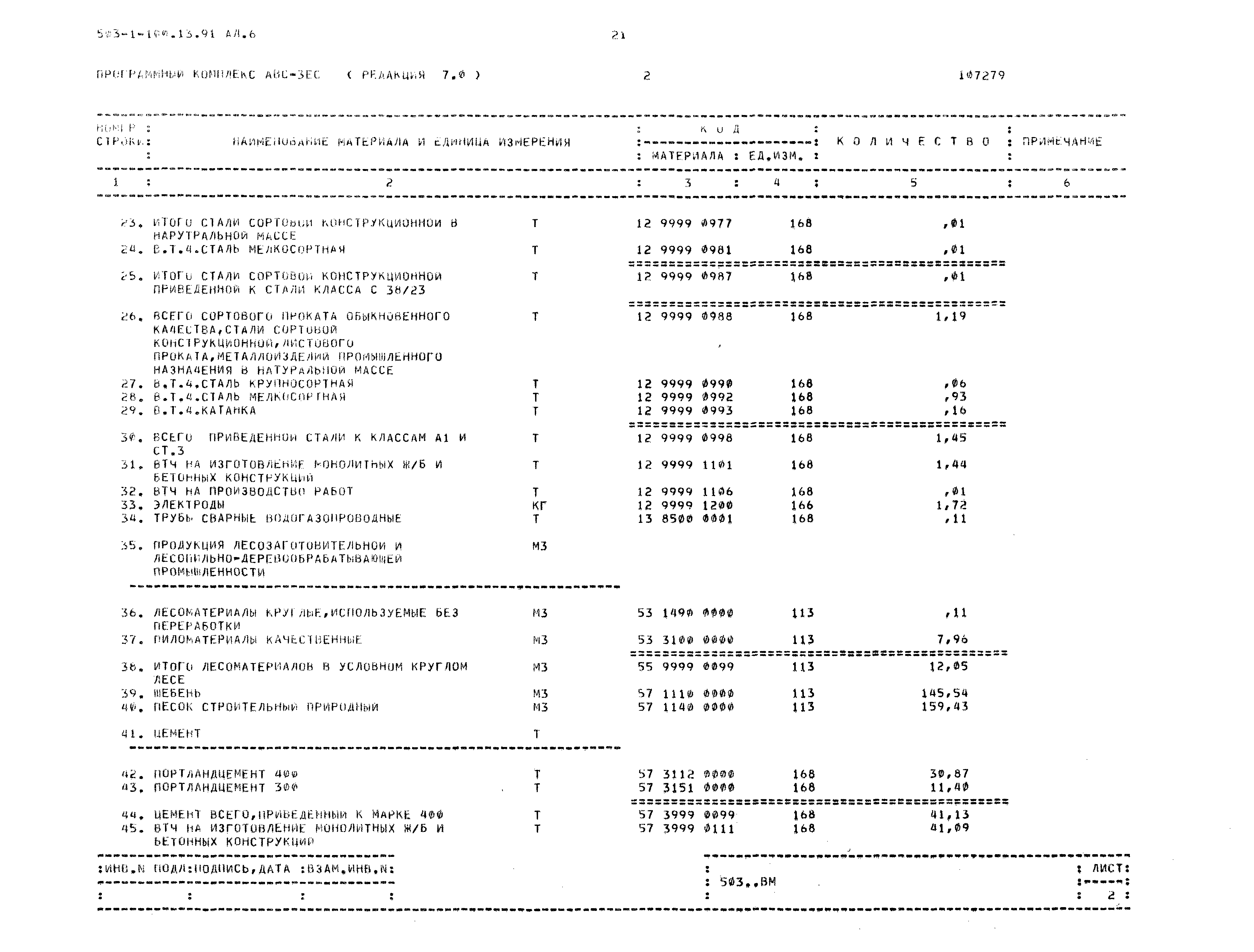 Типовой проект 503-1-100.13.91