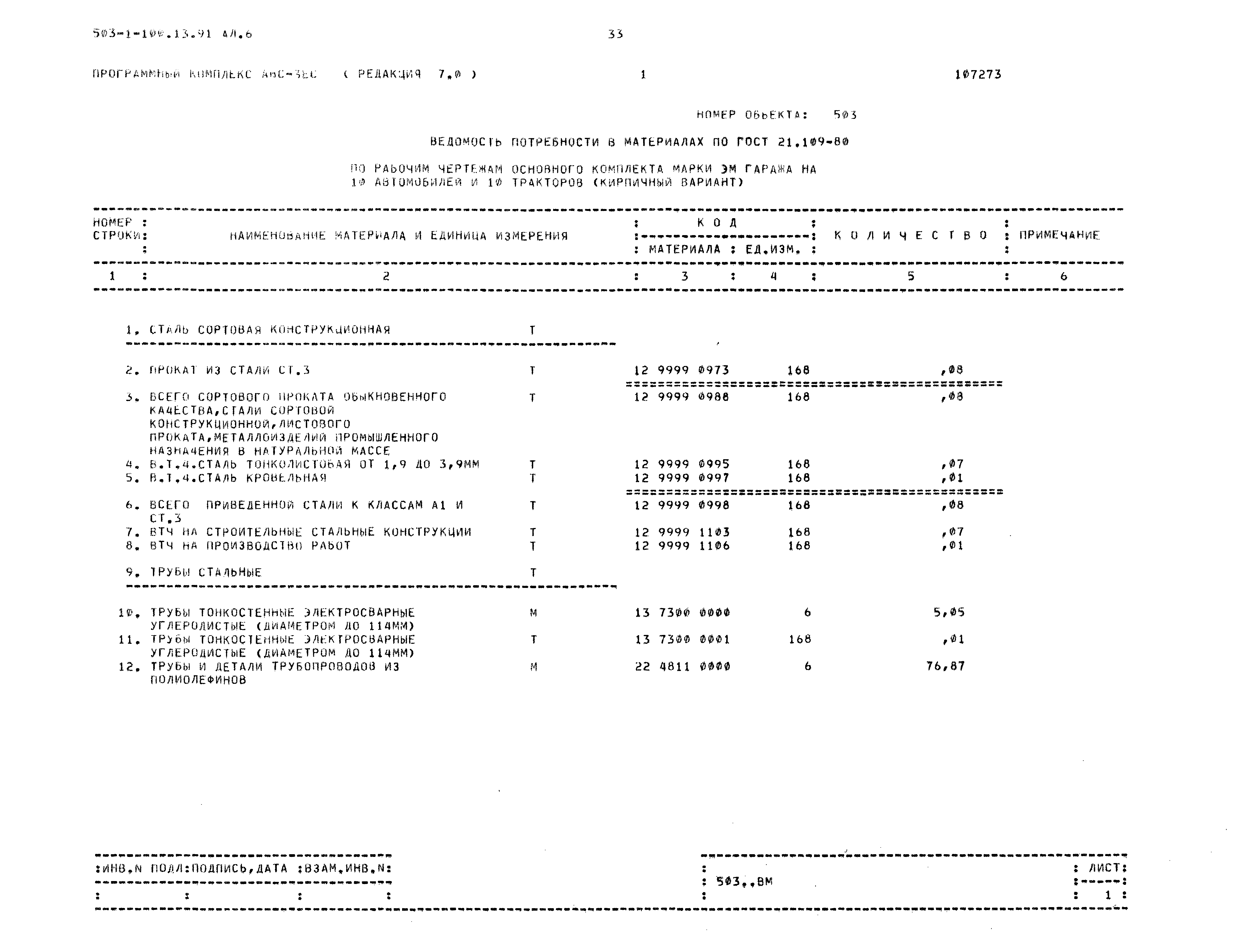 Типовой проект 503-1-100.13.91