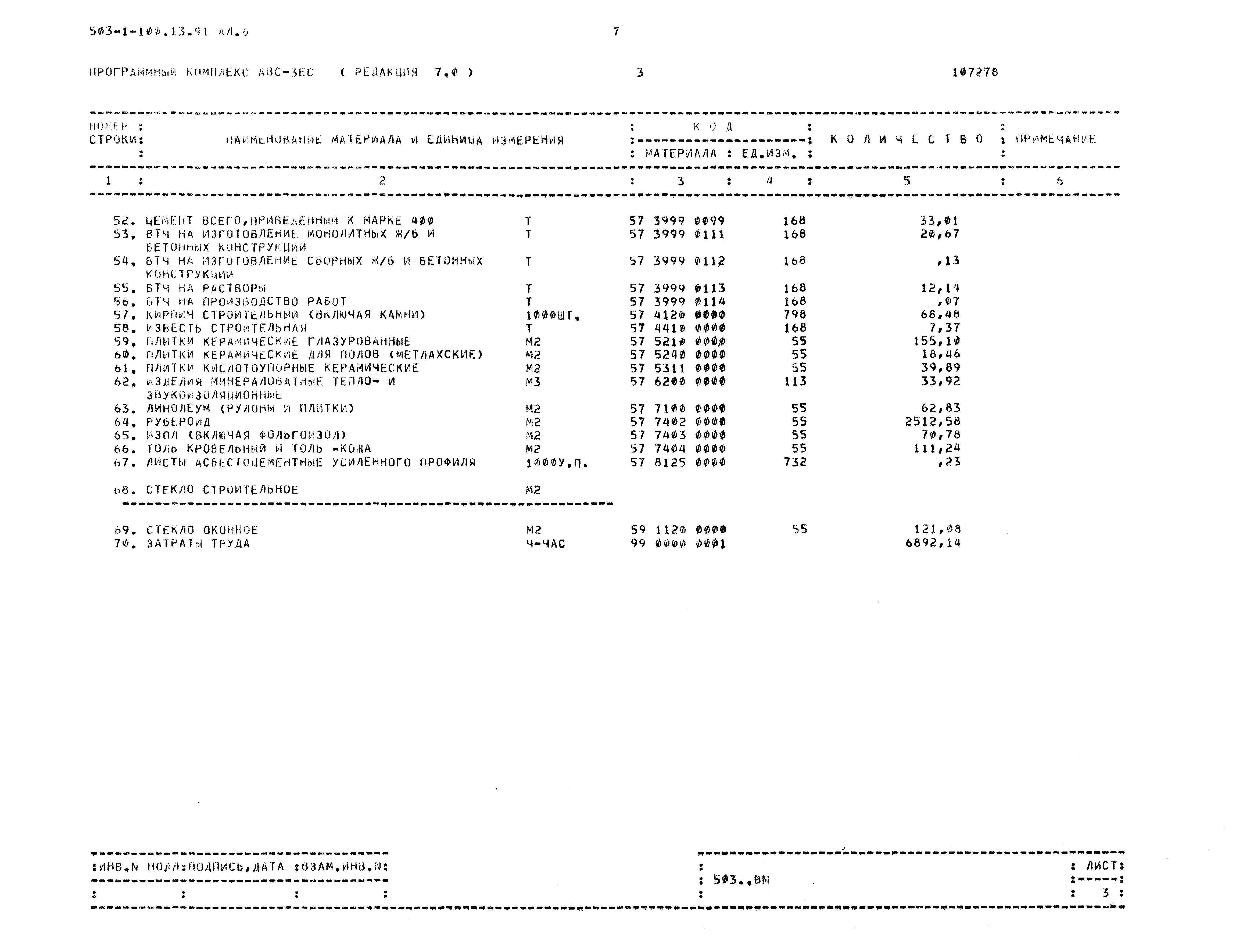 Типовой проект 503-1-100.13.91