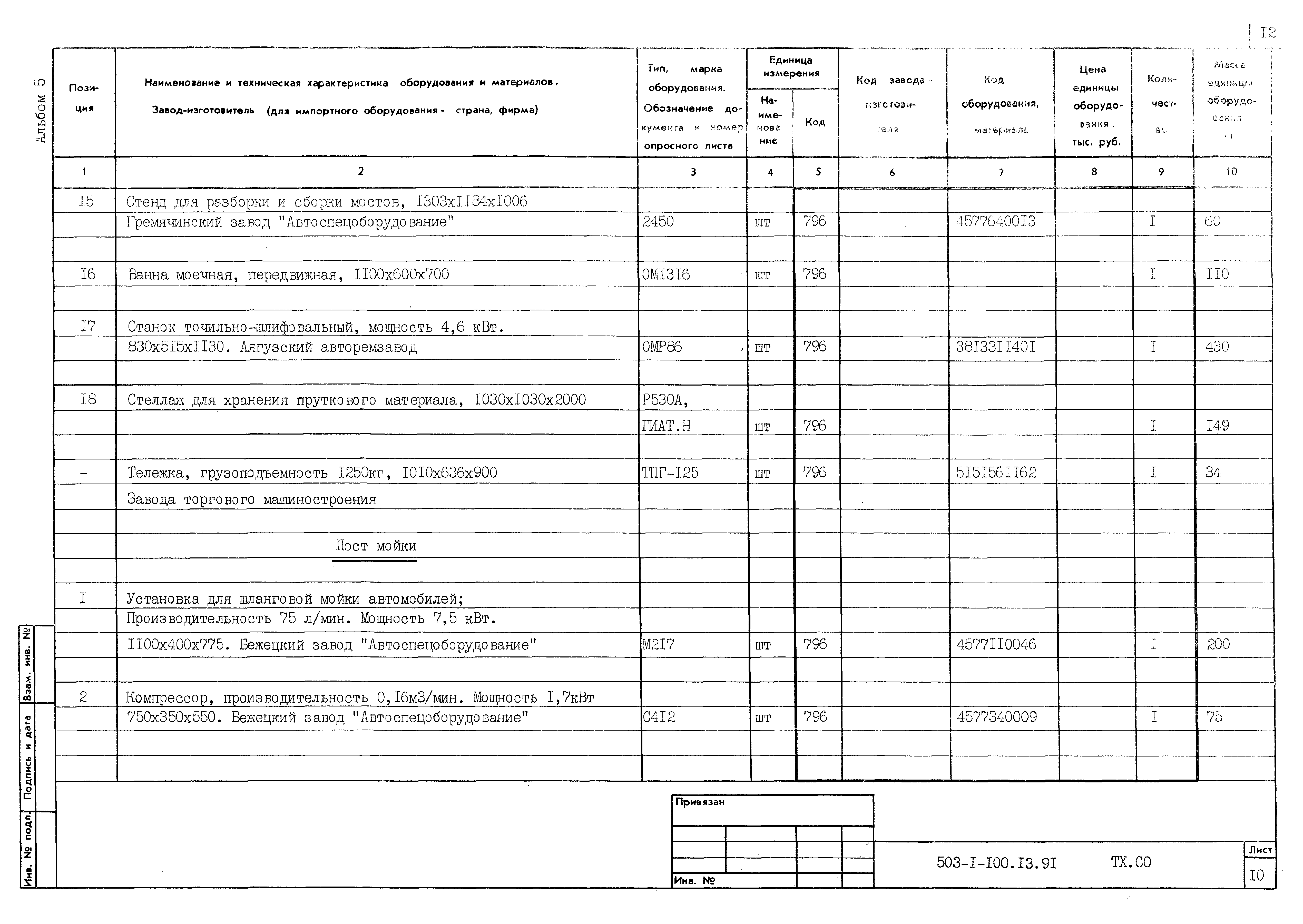 Типовой проект 503-1-100.13.91