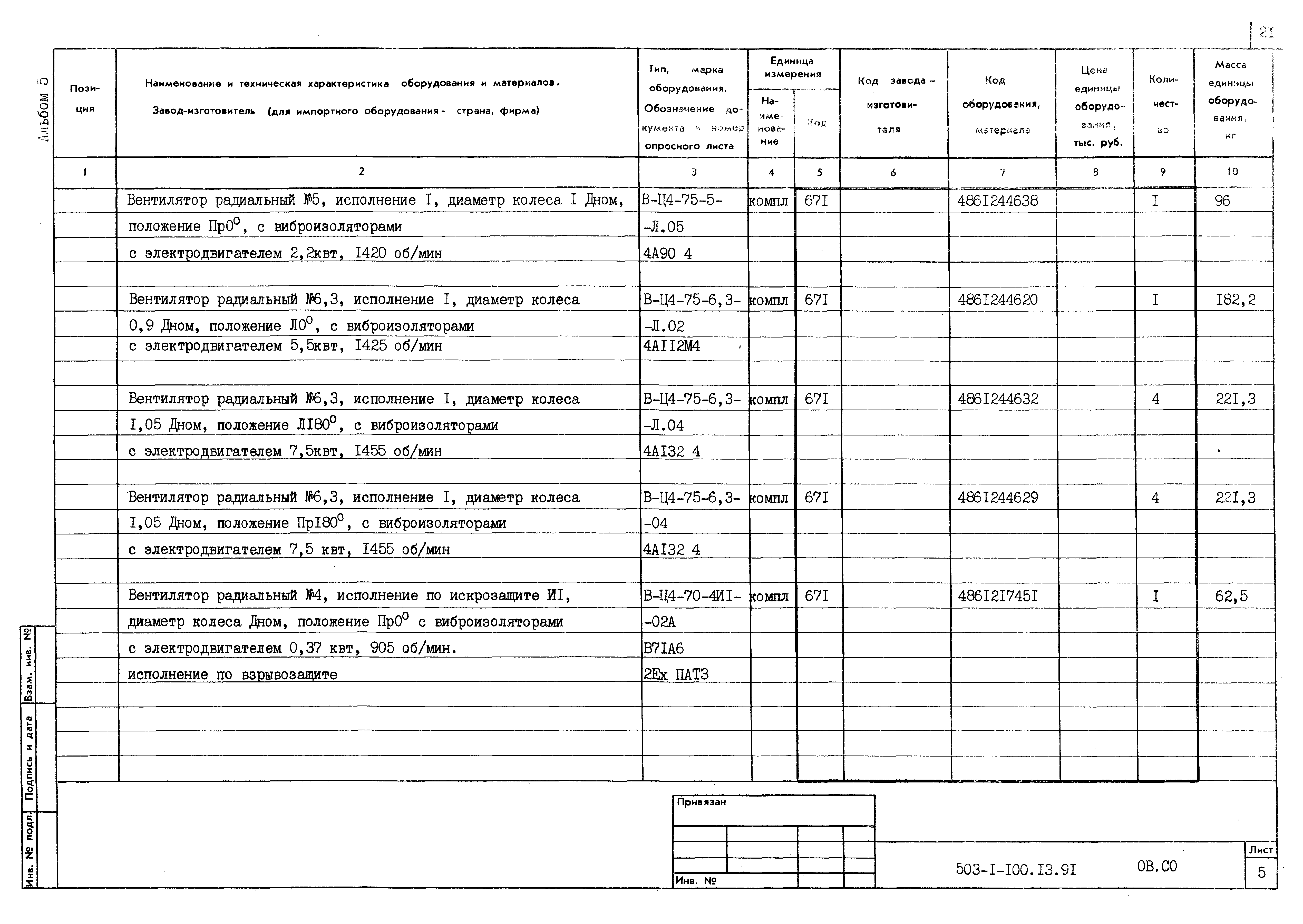 Типовой проект 503-1-100.13.91