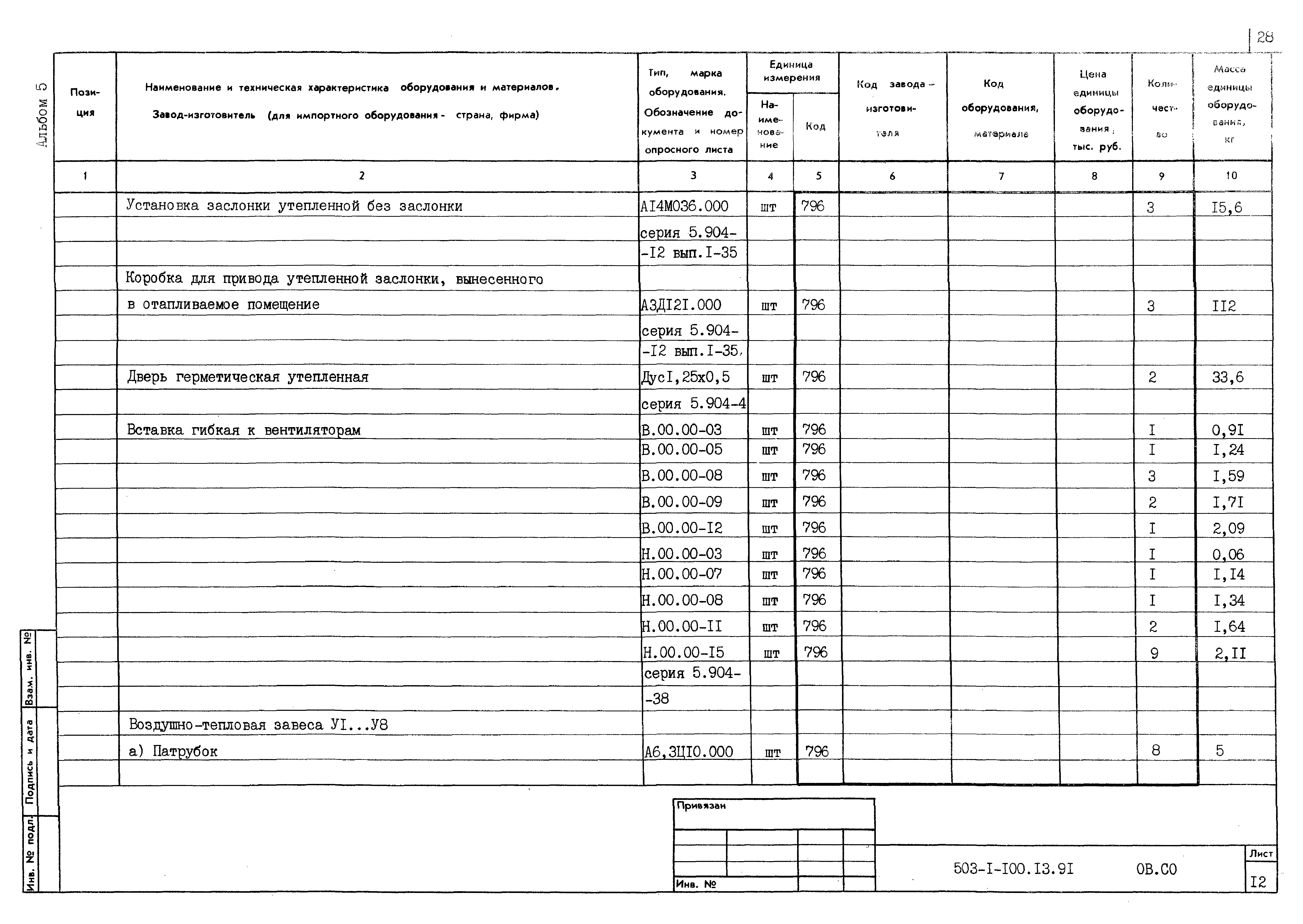 Типовой проект 503-1-100.13.91