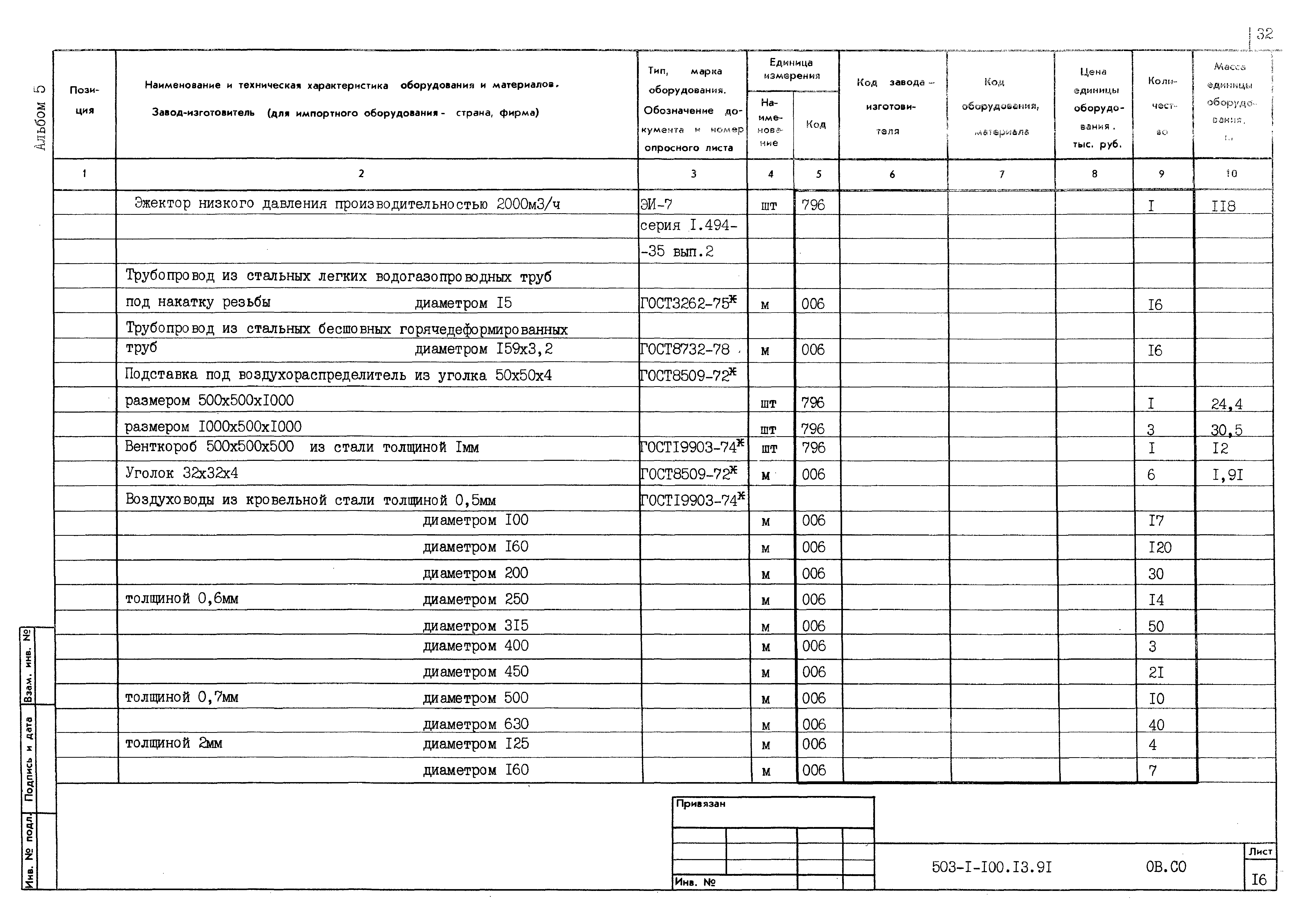 Типовой проект 503-1-100.13.91