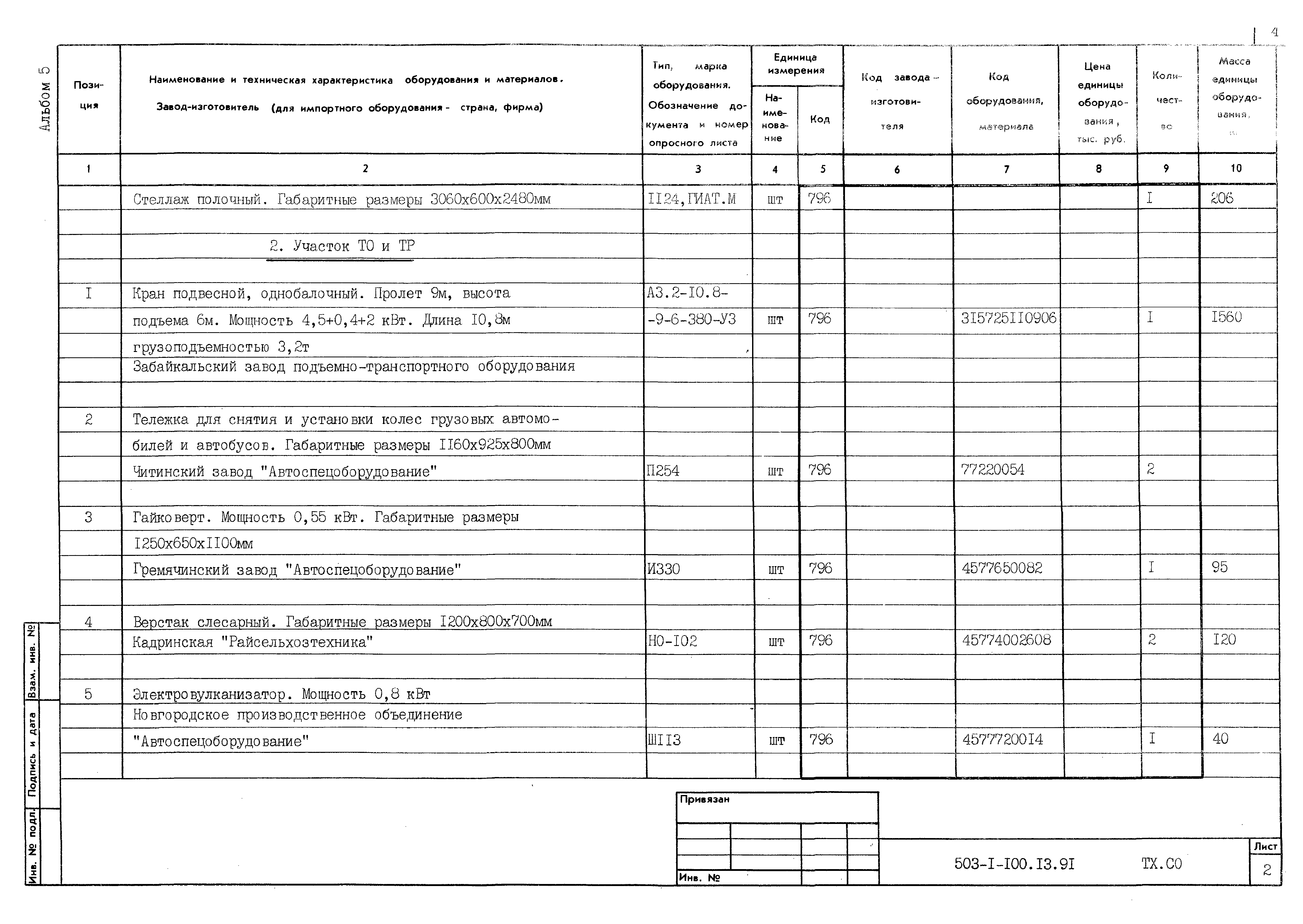 Типовой проект 503-1-100.13.91