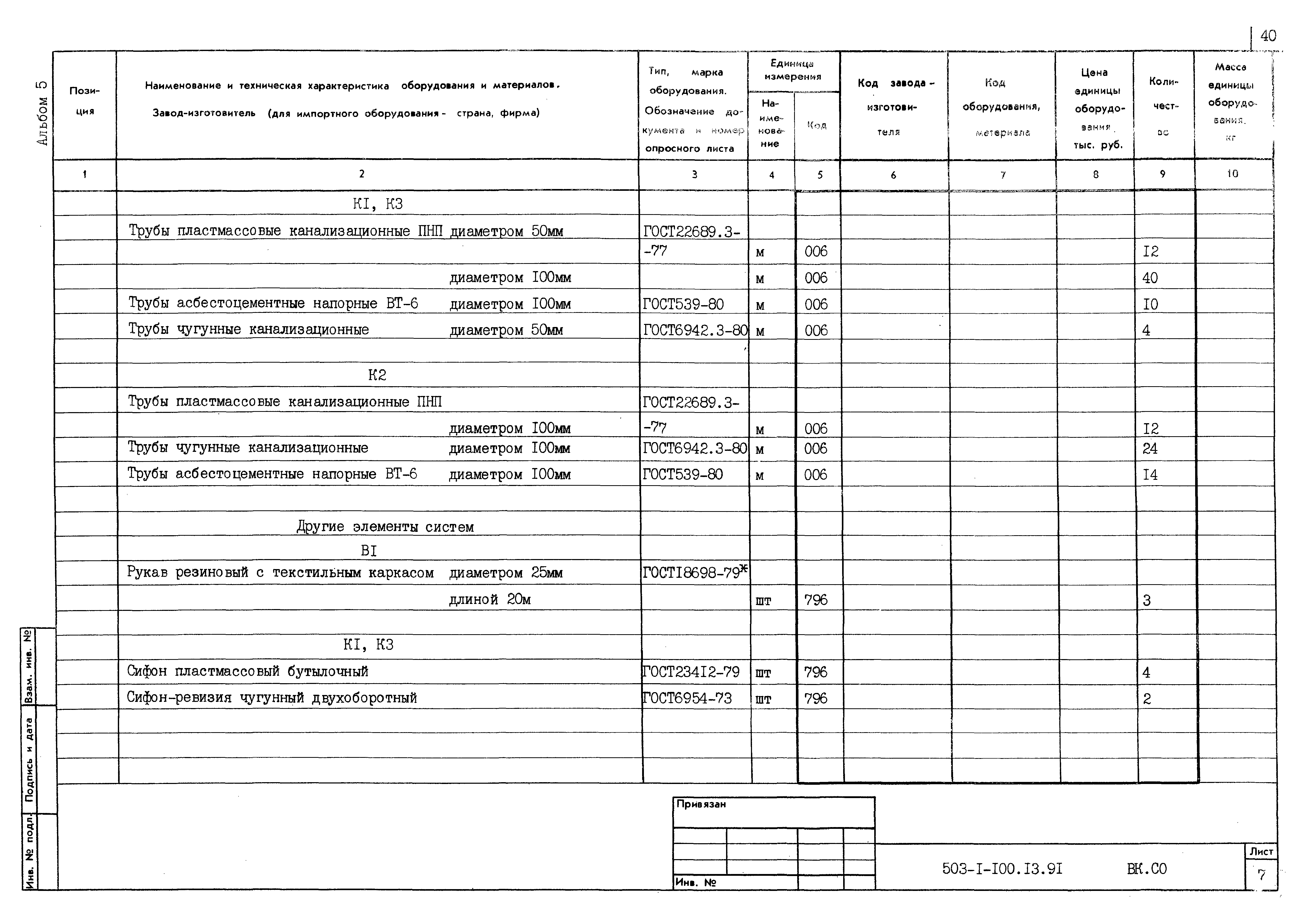 Типовой проект 503-1-100.13.91