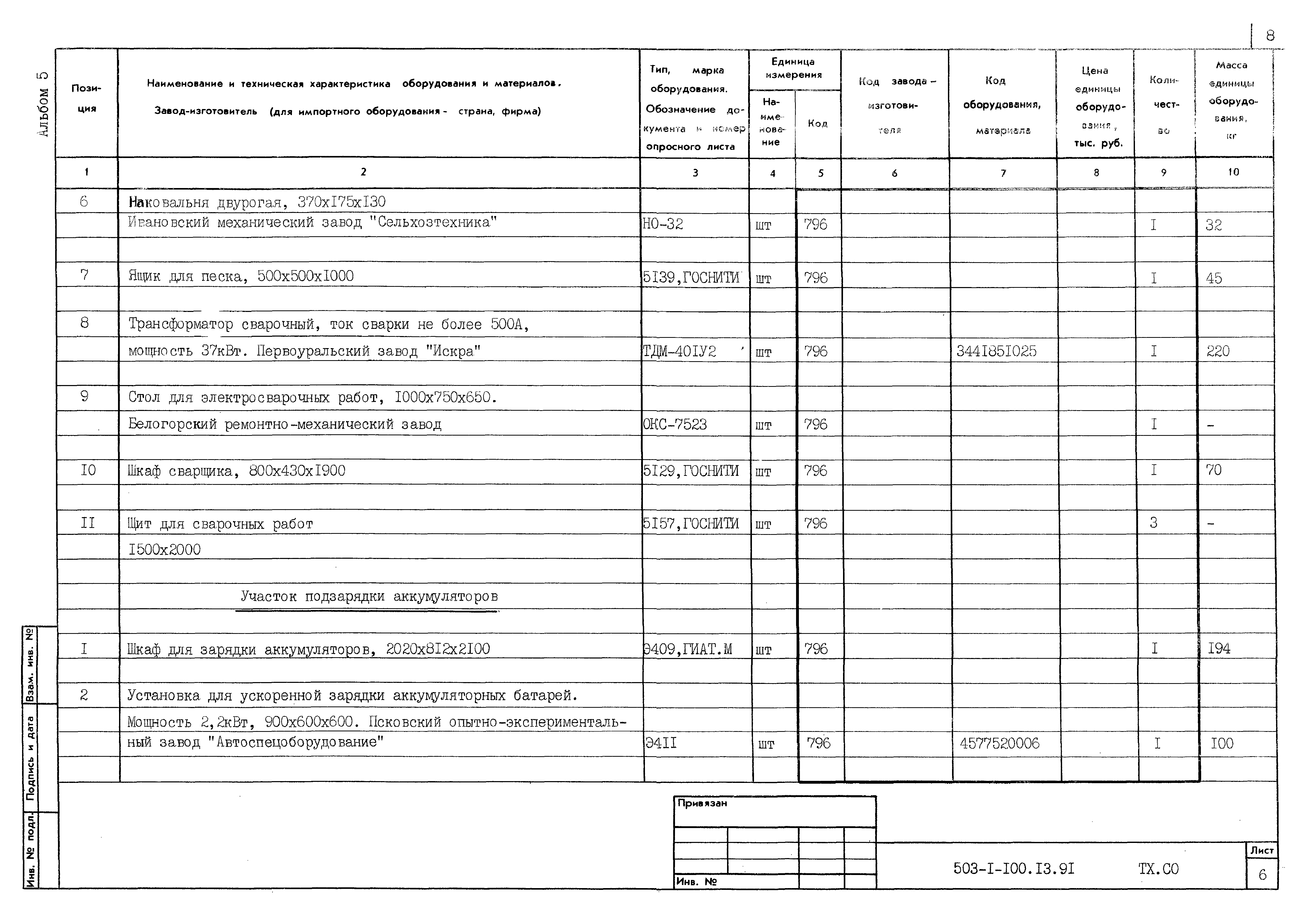 Типовой проект 503-1-100.13.91