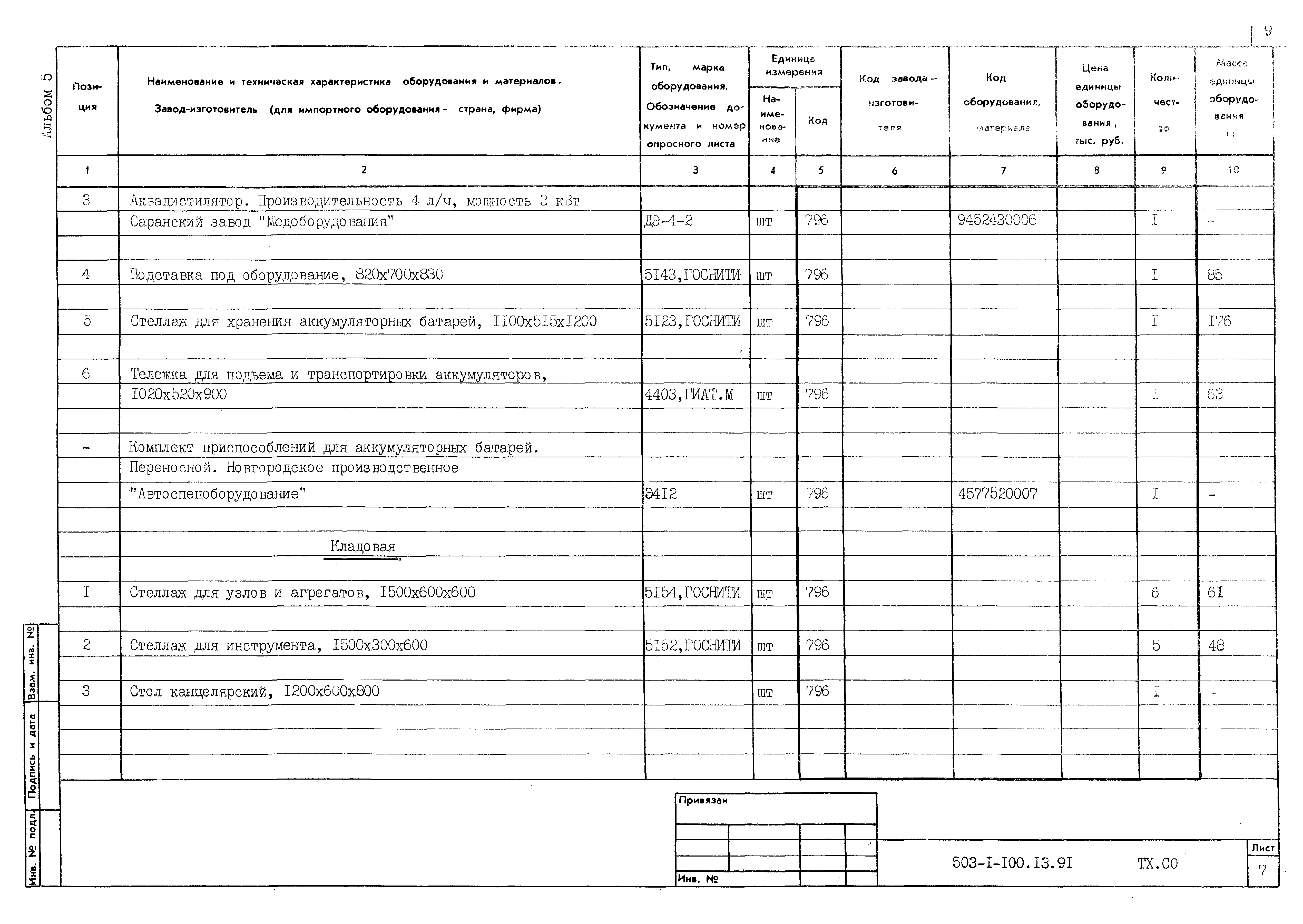 Типовой проект 503-1-100.13.91