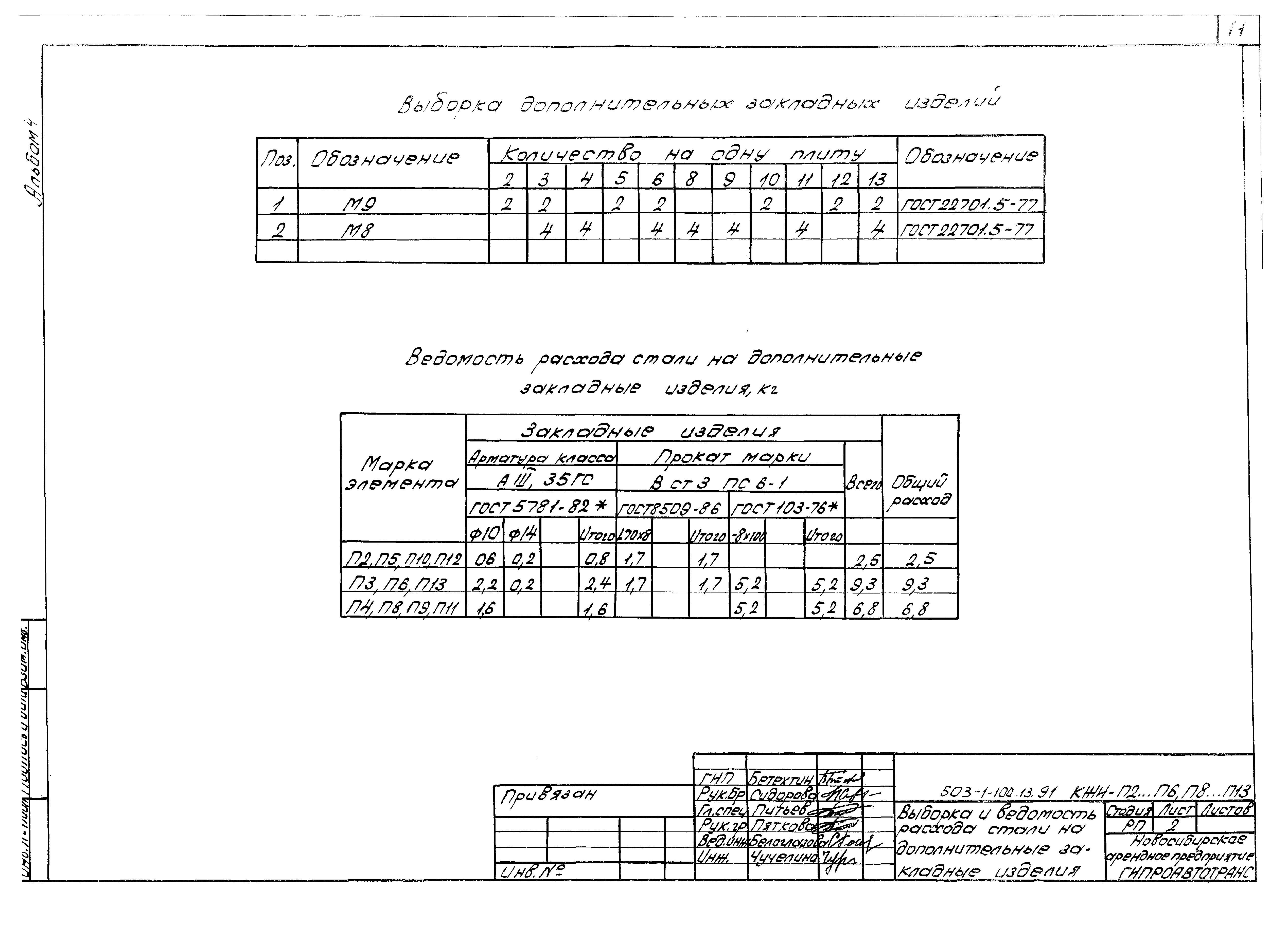 Типовой проект 503-1-100.13.91