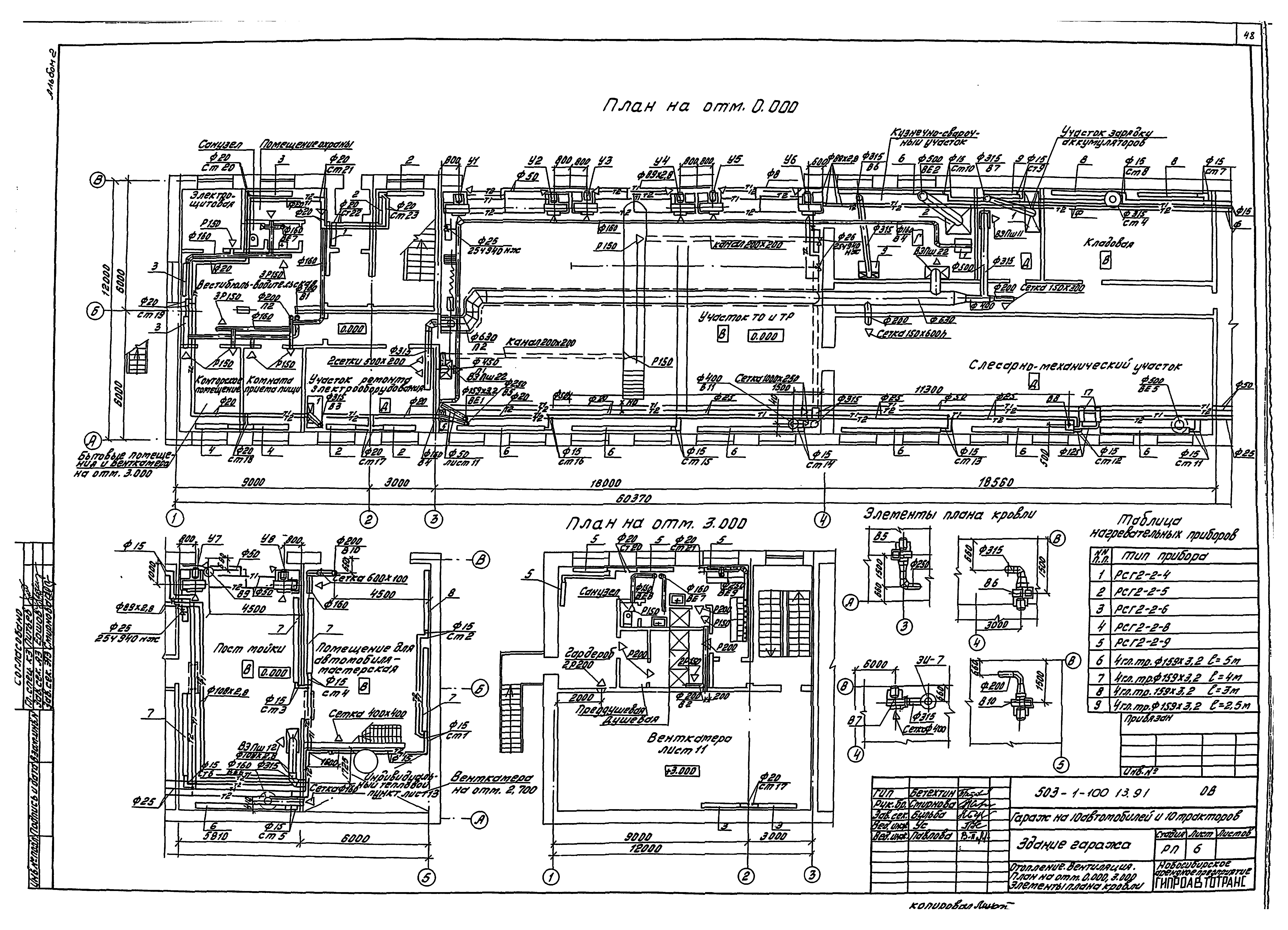 Типовой проект 503-1-100.13.91