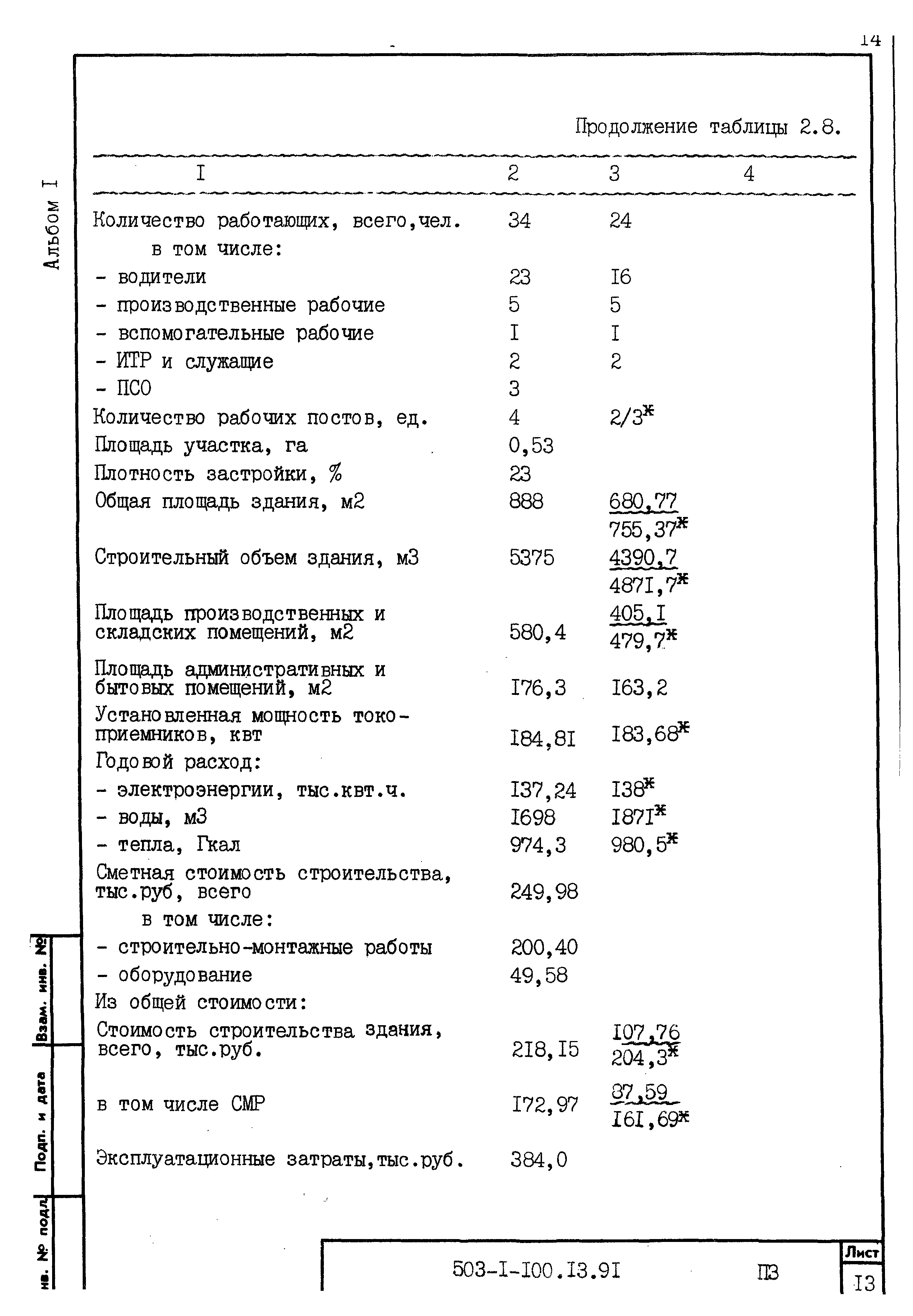 Типовой проект 503-1-100.13.91