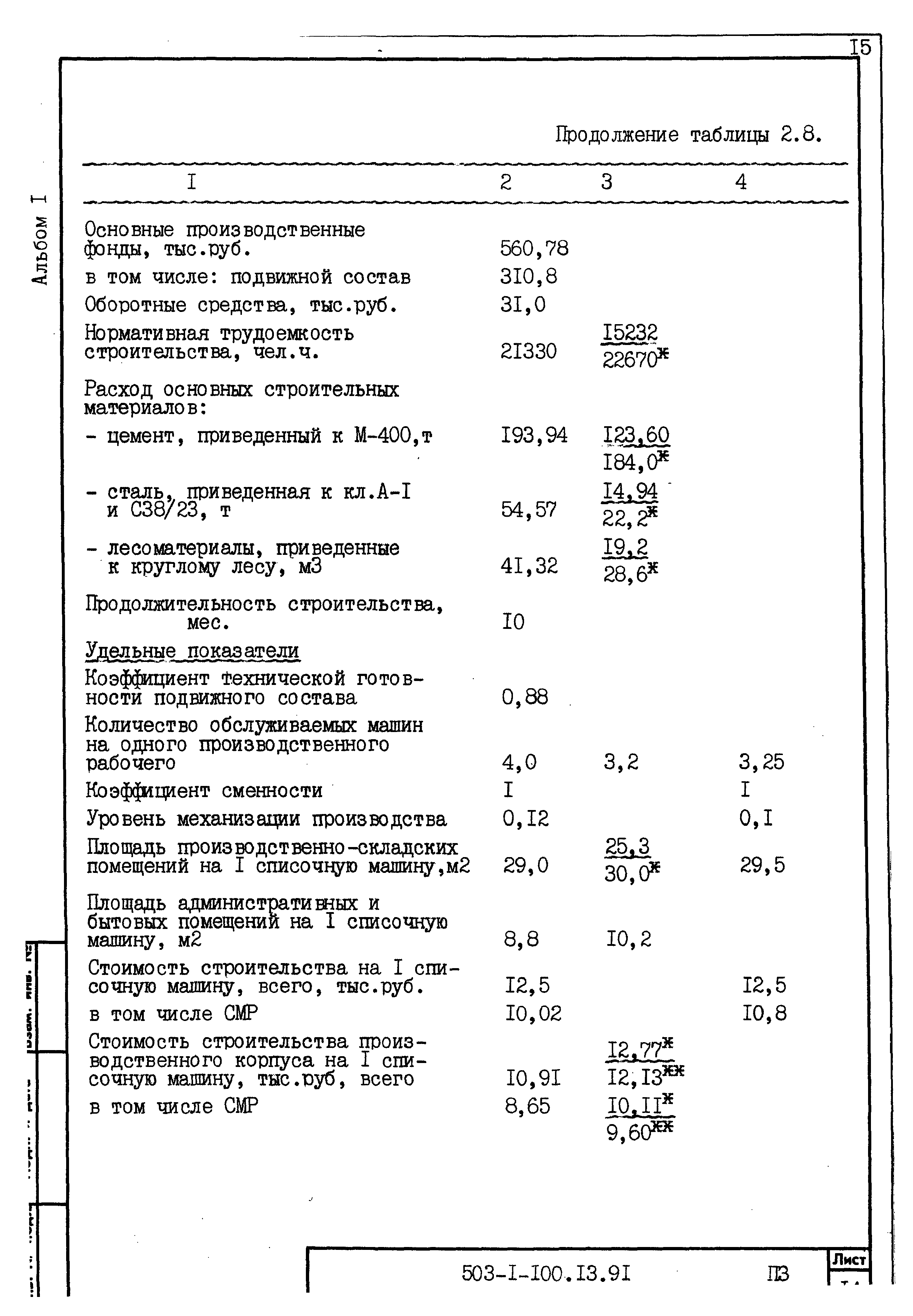 Типовой проект 503-1-100.13.91