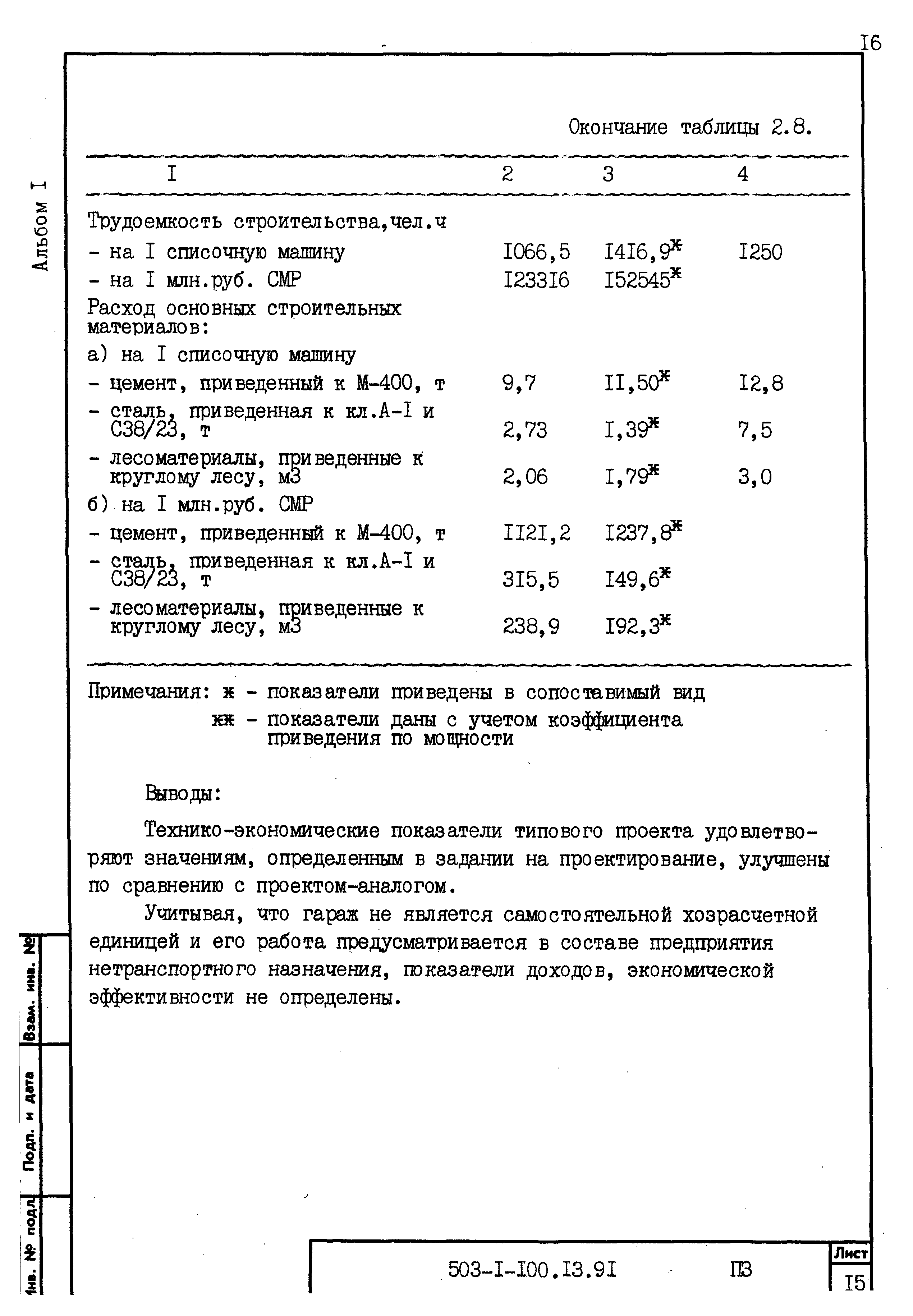 Типовой проект 503-1-100.13.91