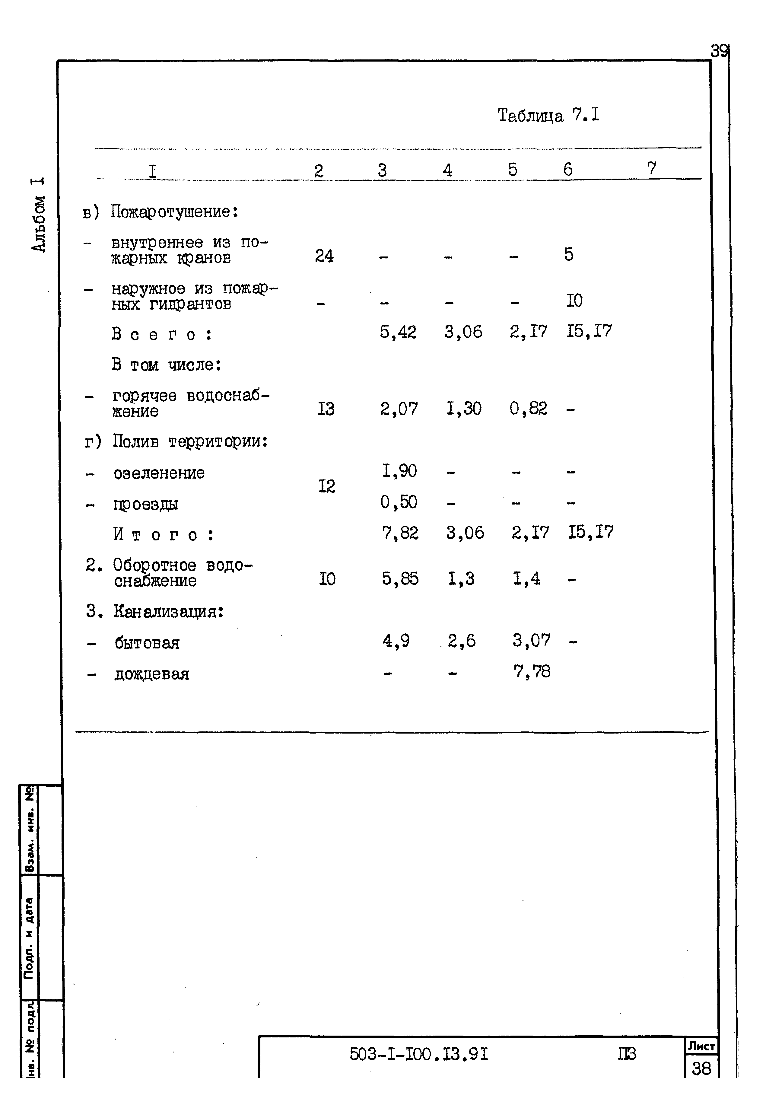 Типовой проект 503-1-100.13.91