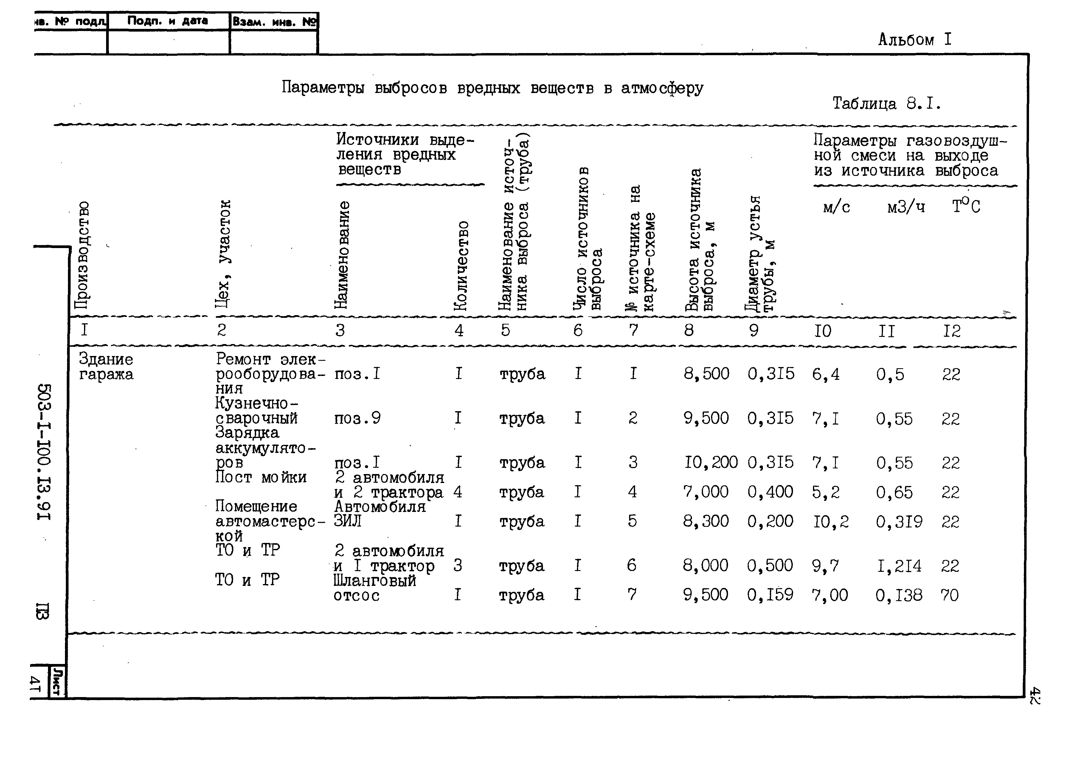 Типовой проект 503-1-100.13.91