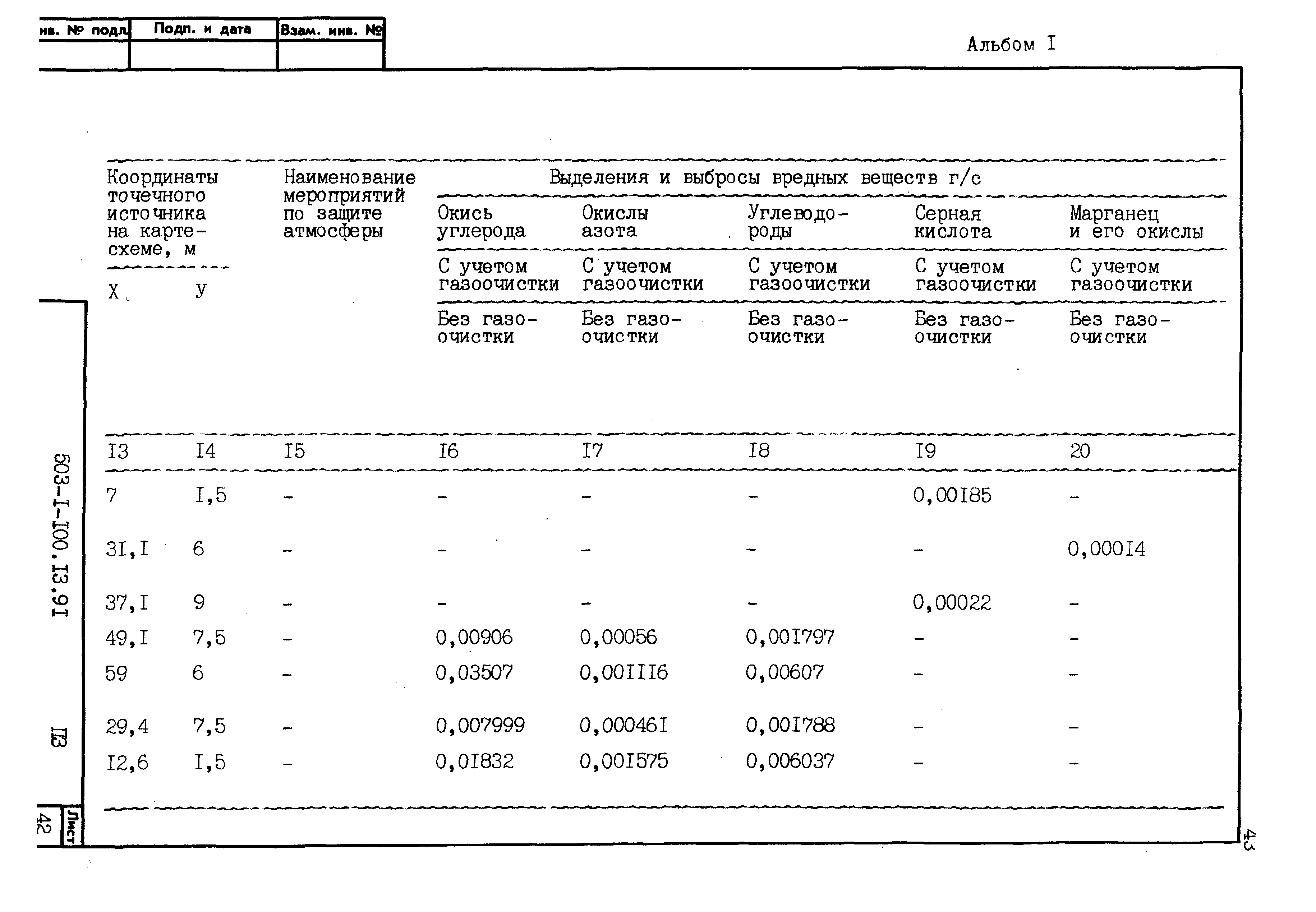 Типовой проект 503-1-100.13.91