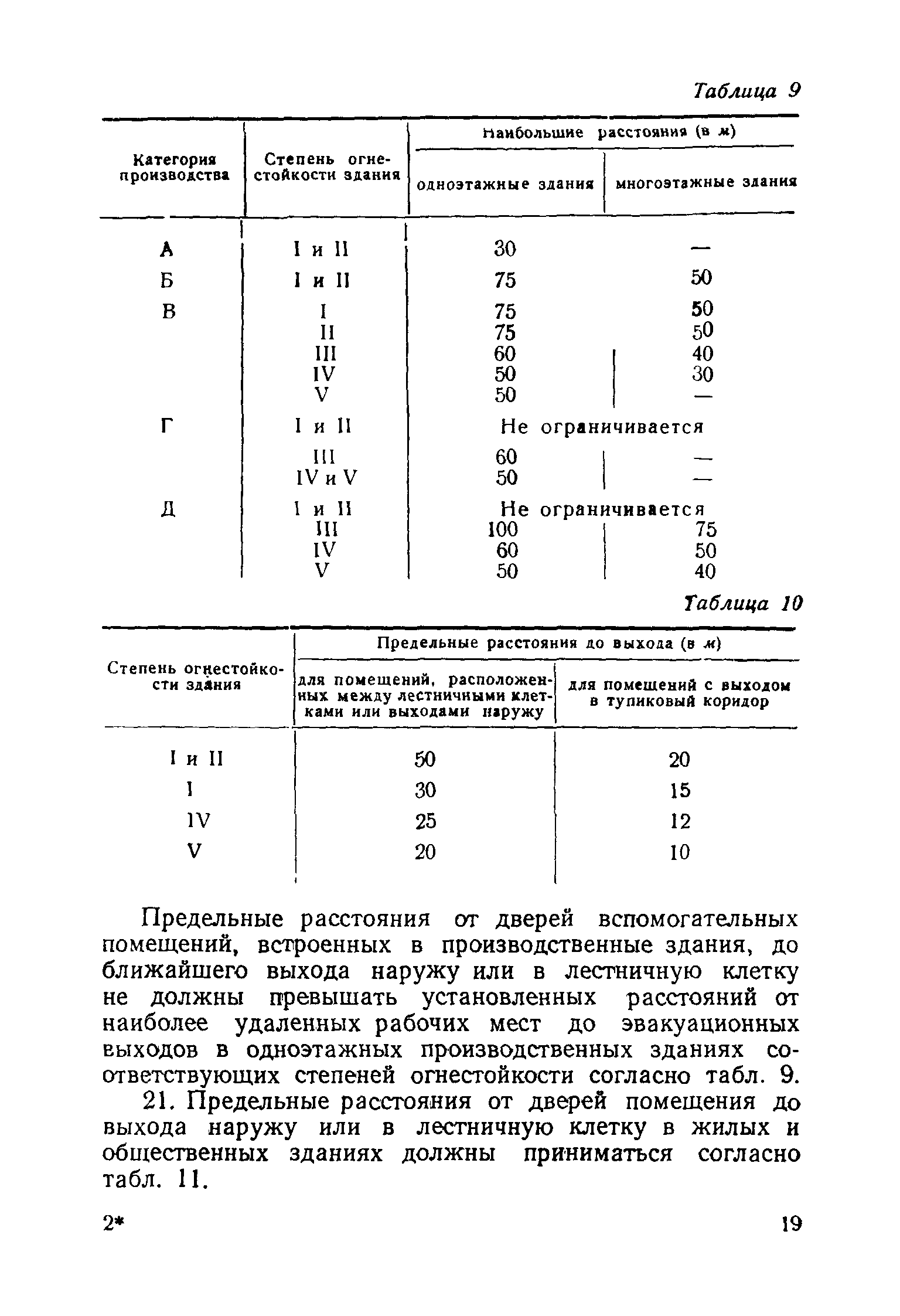 НСП 102-51