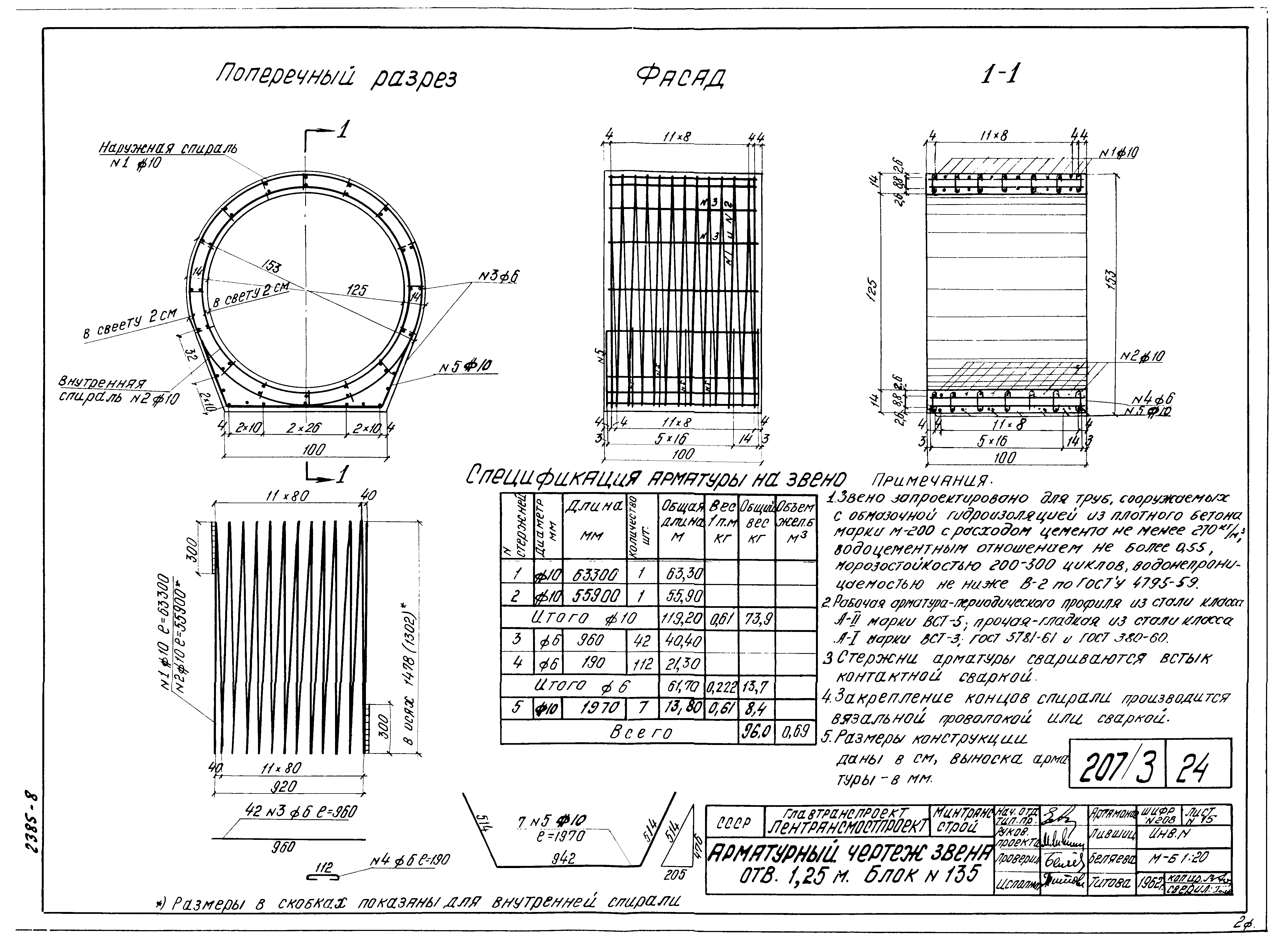 Типовой проект 