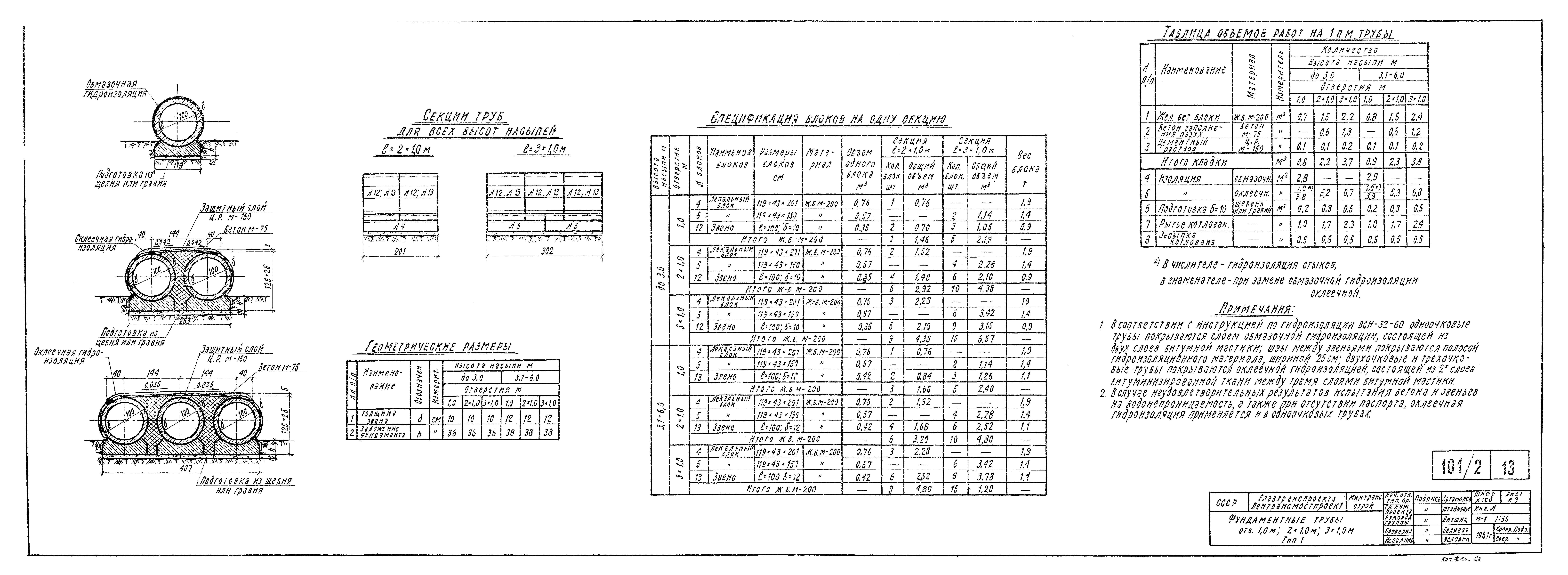 Типовой проект 