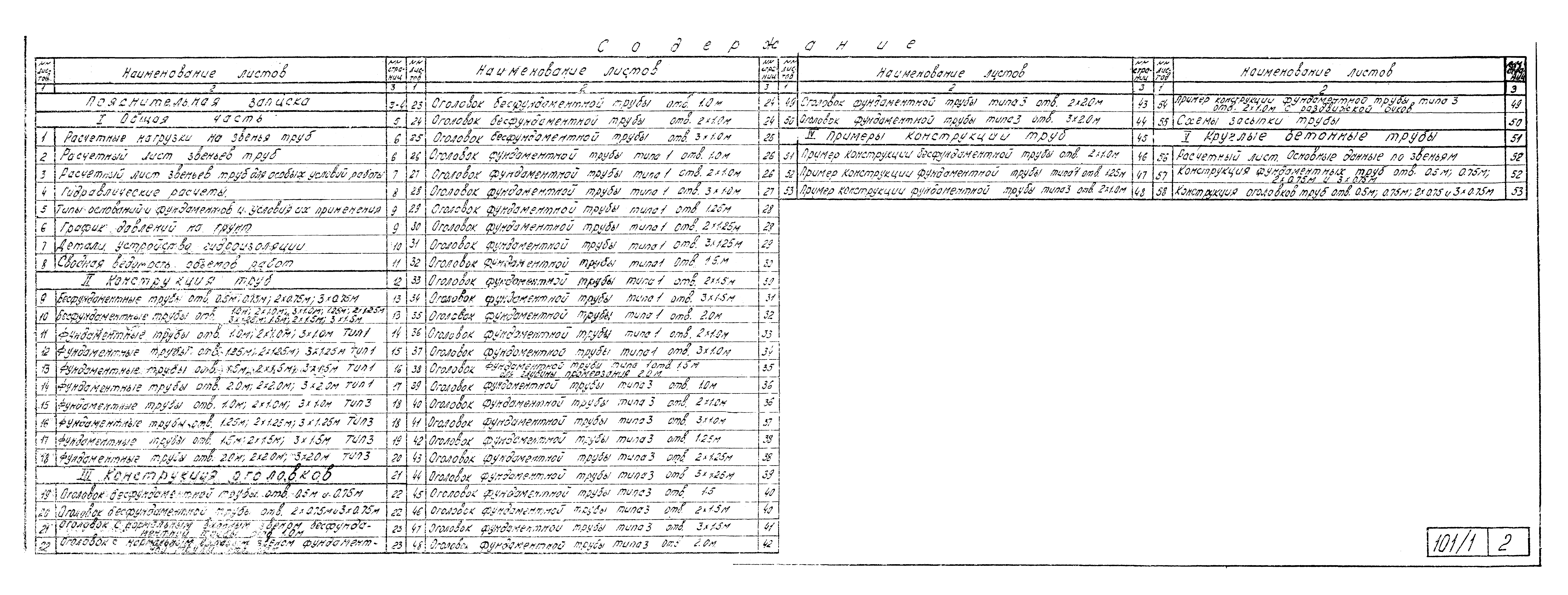 Типовой проект 