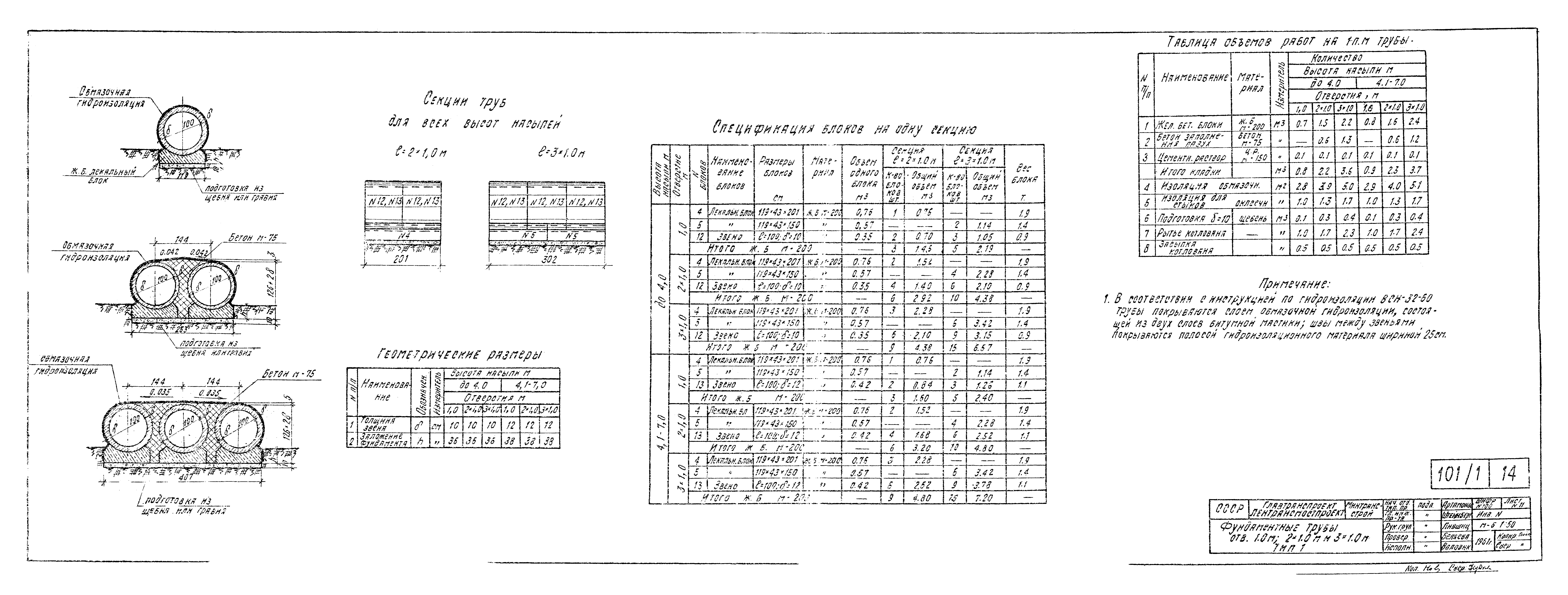 Типовой проект 