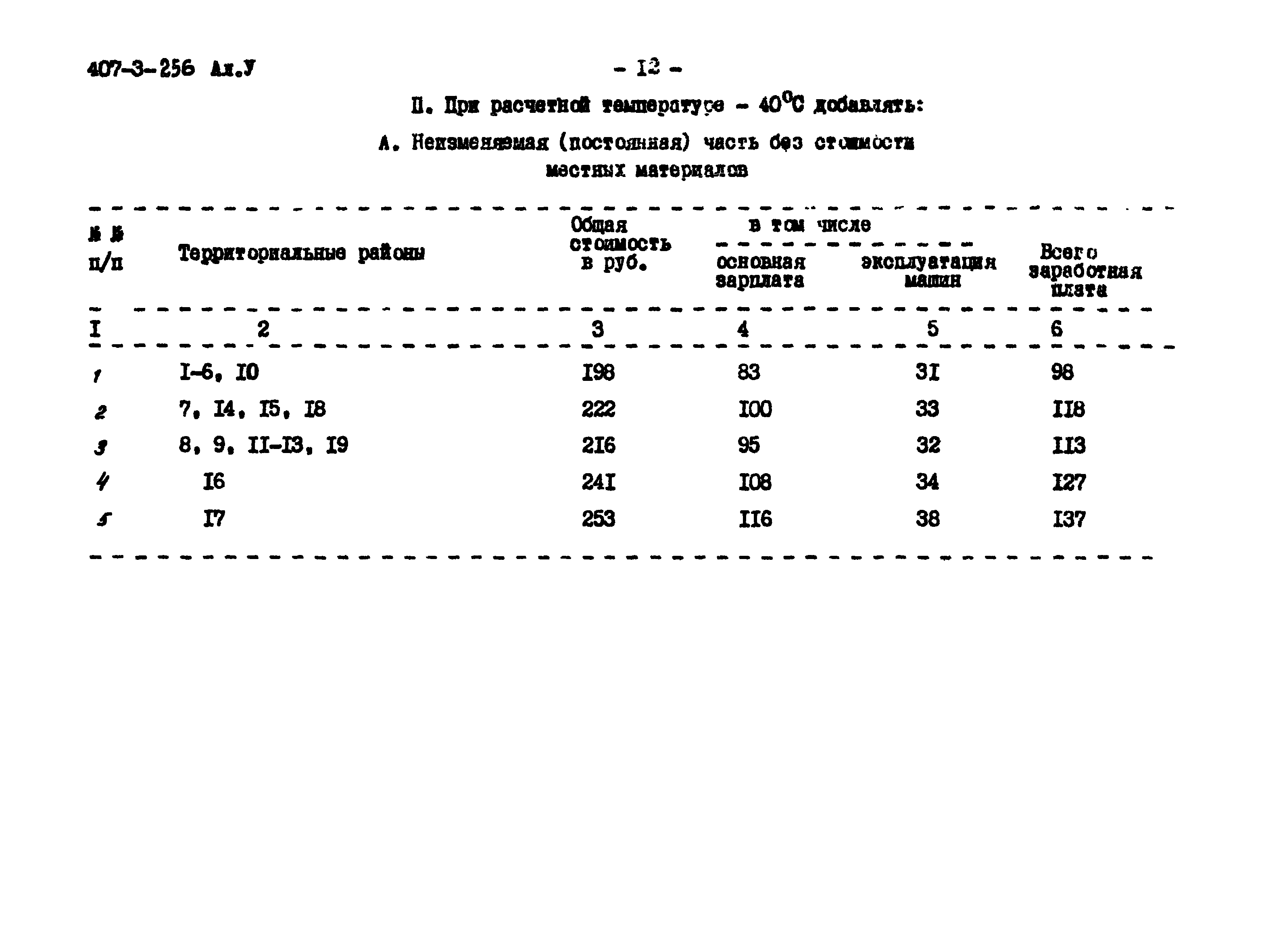 Типовой проект 407-3-256