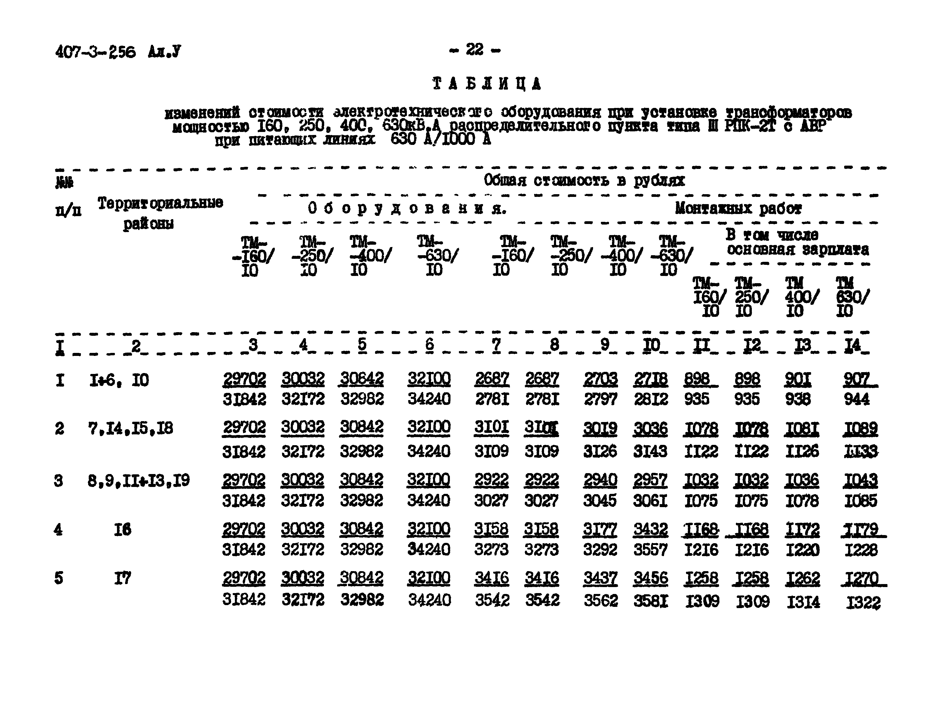 Типовой проект 407-3-256