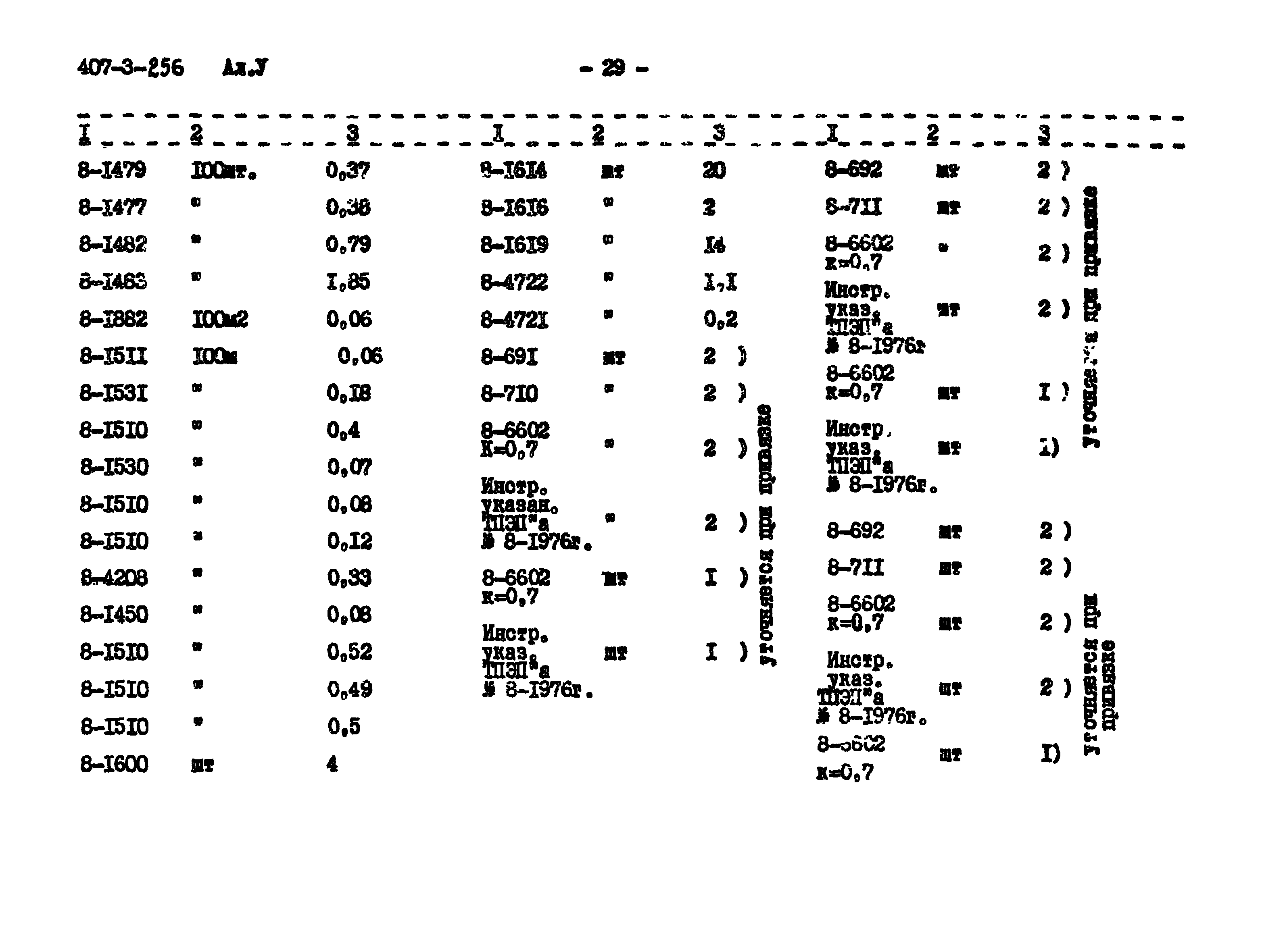 Типовой проект 407-3-256