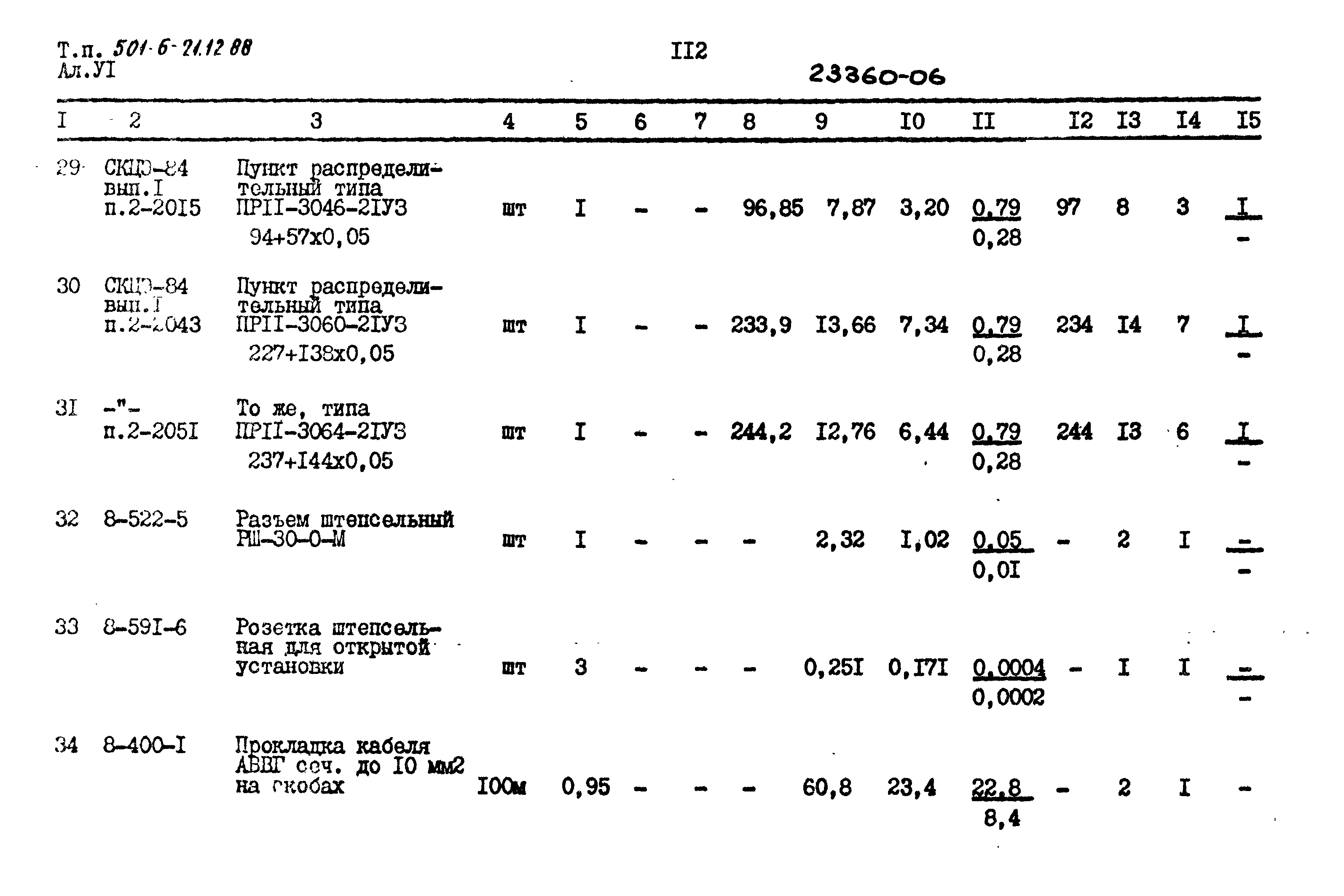Типовой проект 501-6-21.12.88