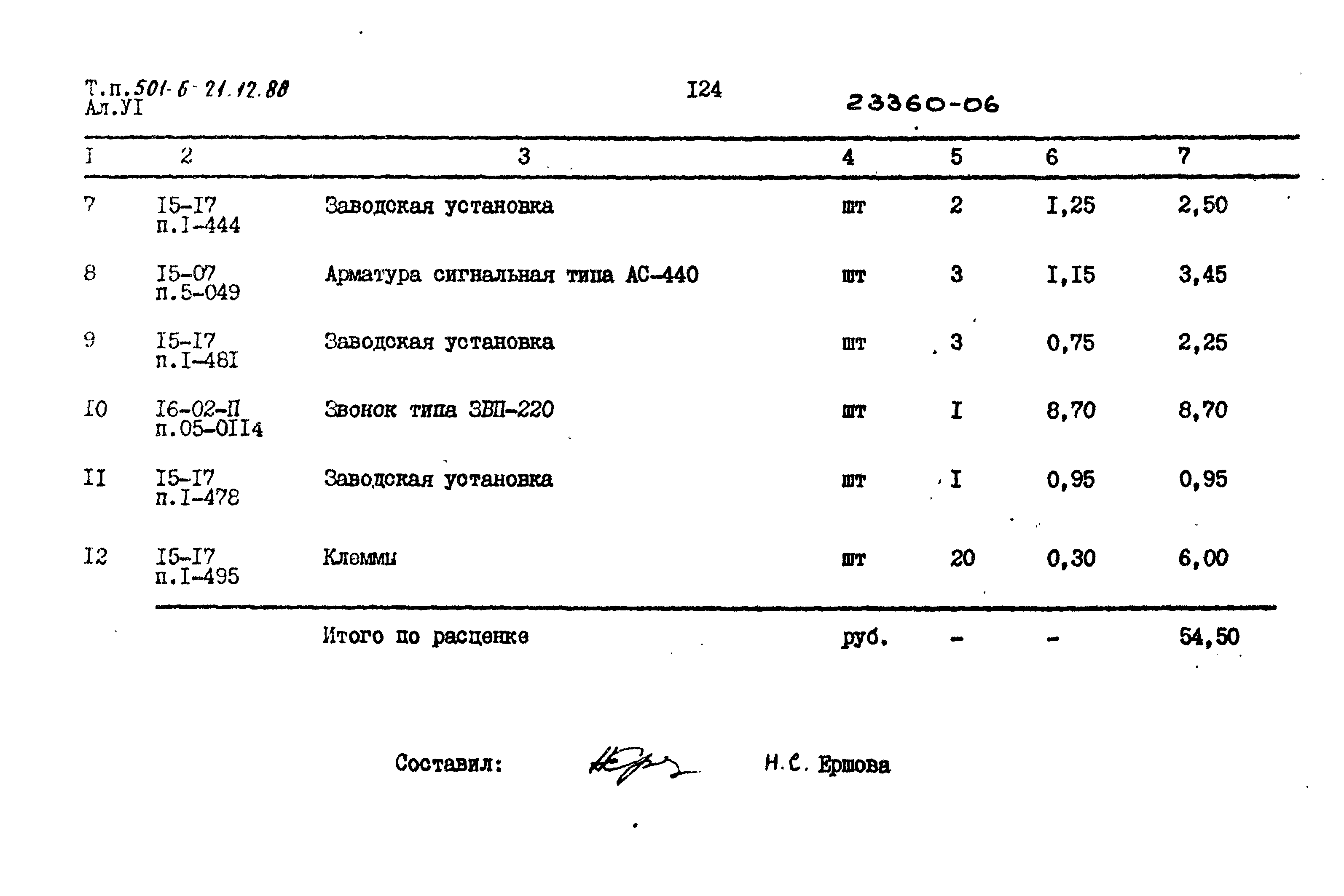Типовой проект 501-6-21.12.88