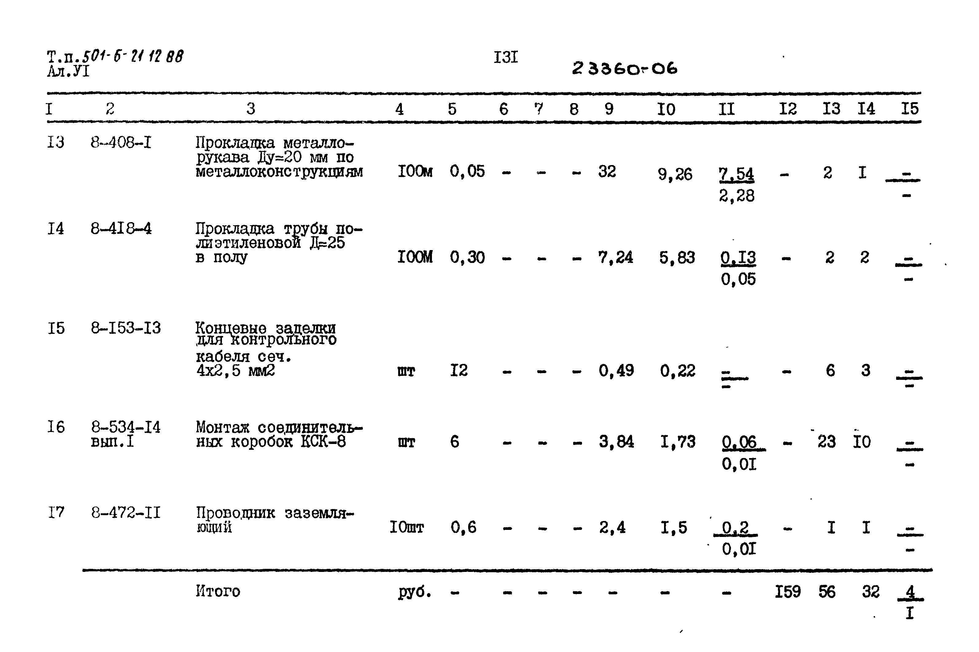 Типовой проект 501-6-21.12.88