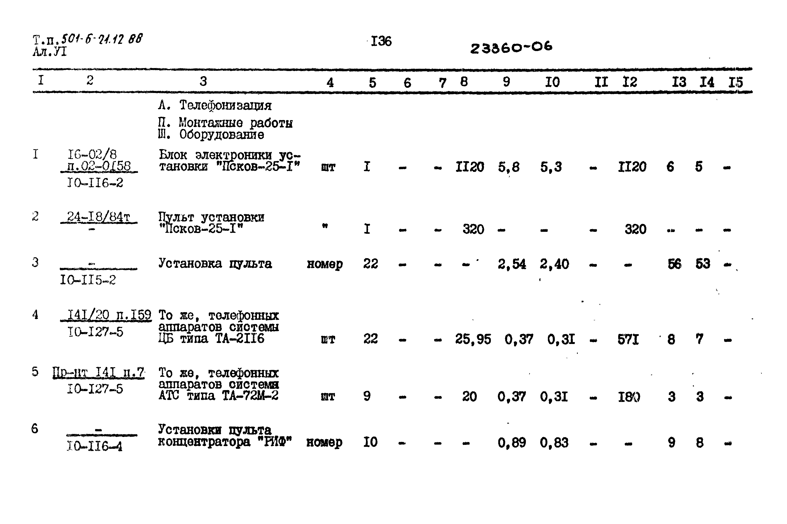 Типовой проект 501-6-21.12.88