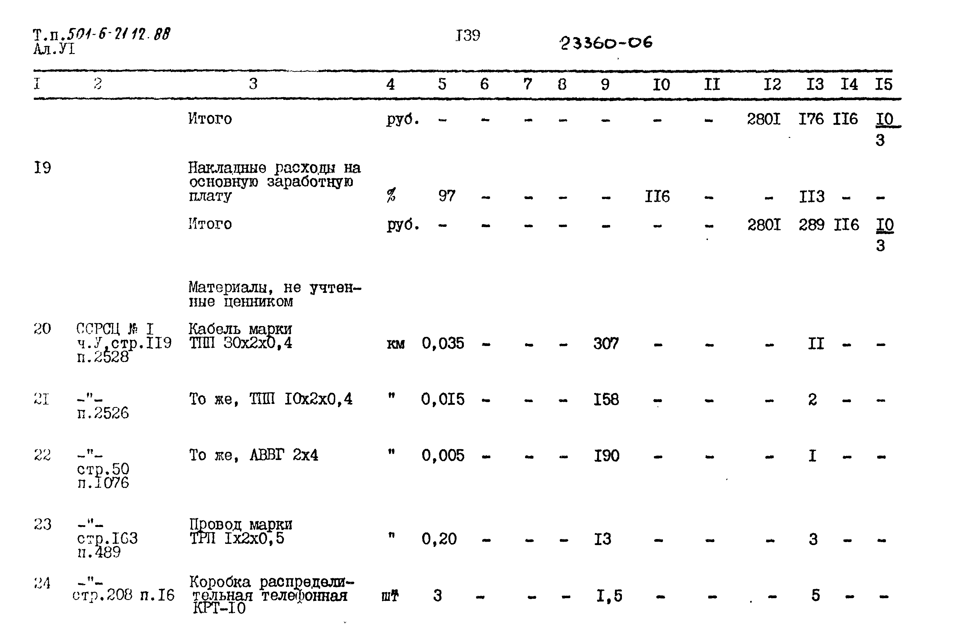 Типовой проект 501-6-21.12.88