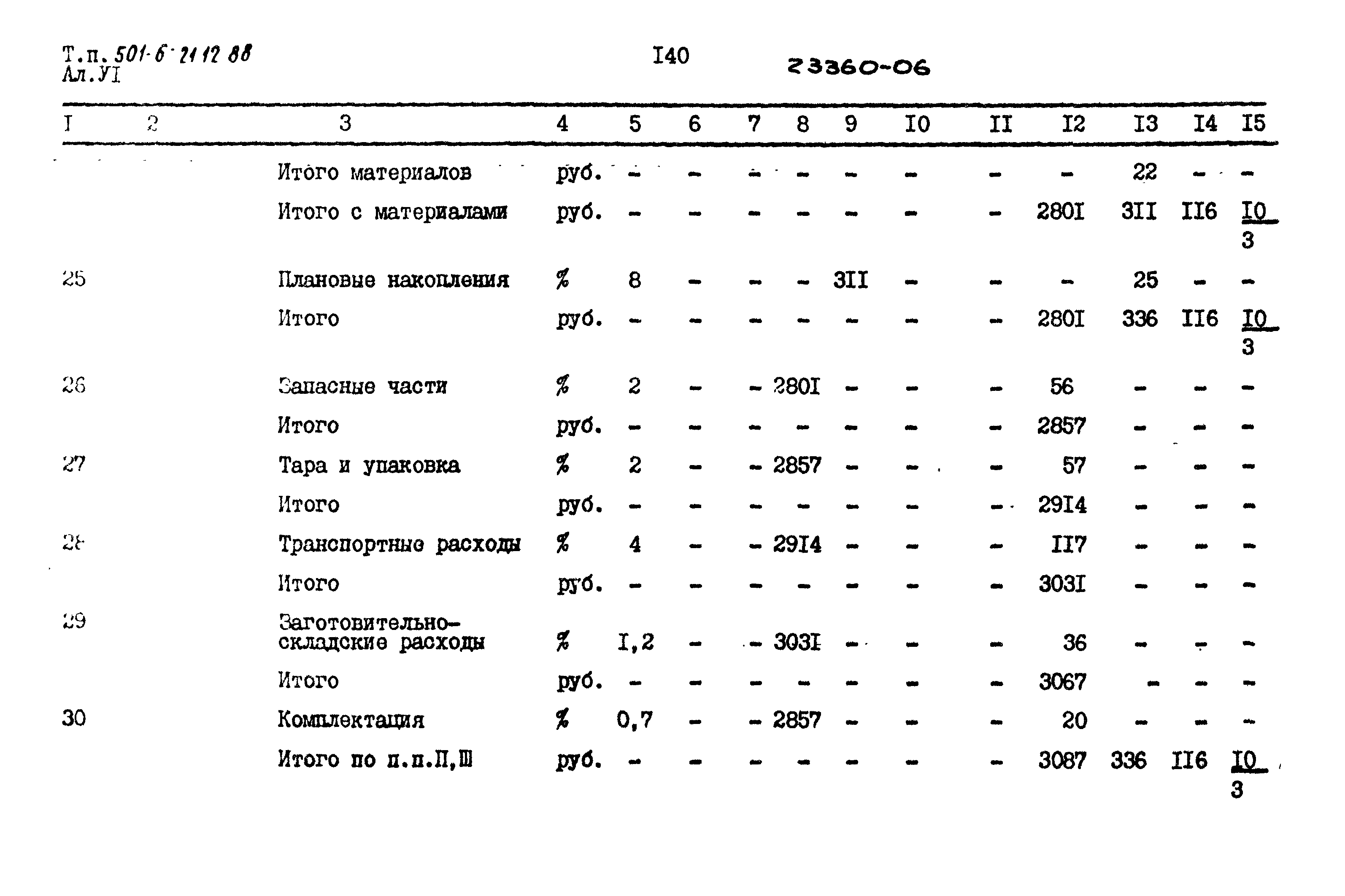 Типовой проект 501-6-21.12.88