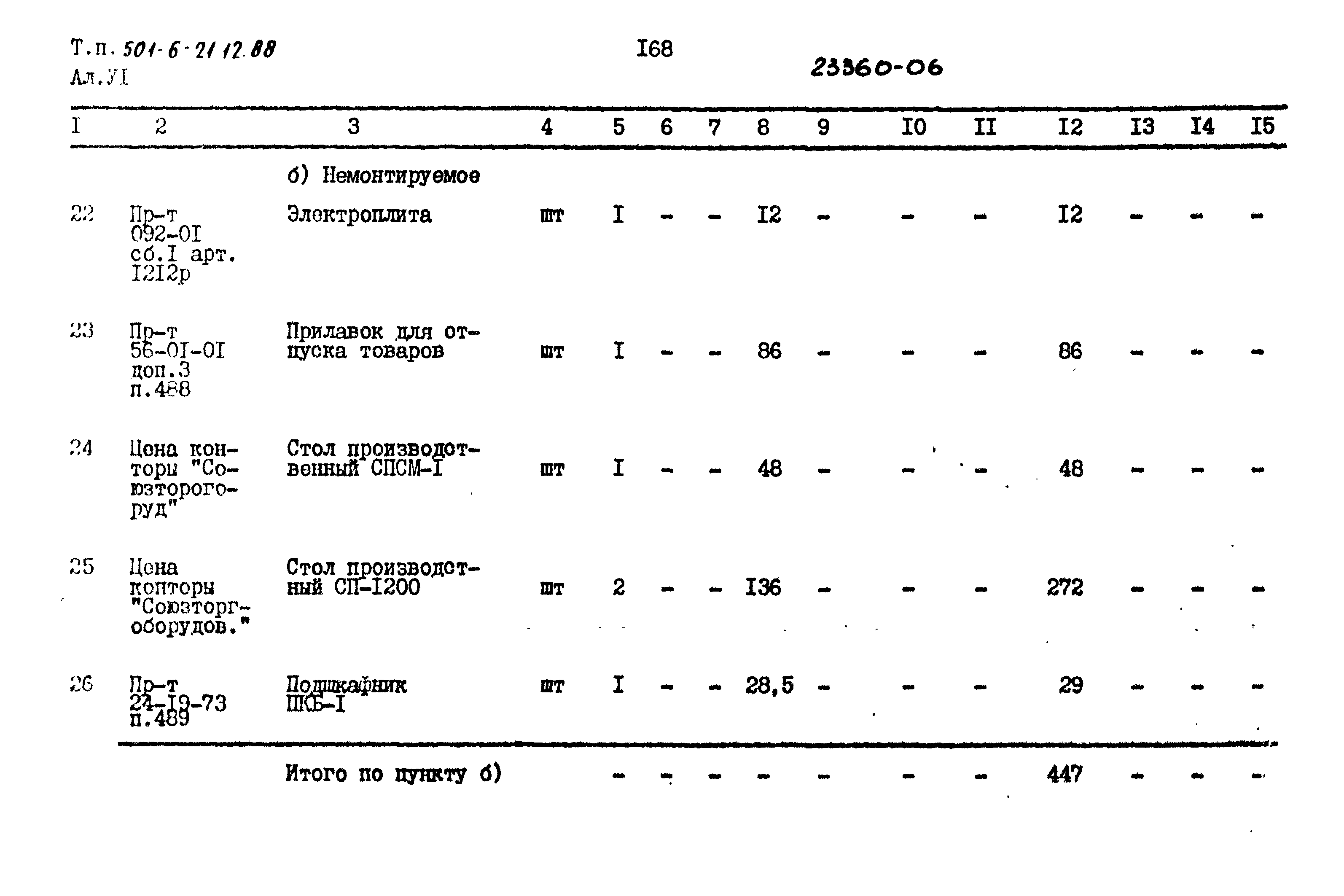 Типовой проект 501-6-21.12.88