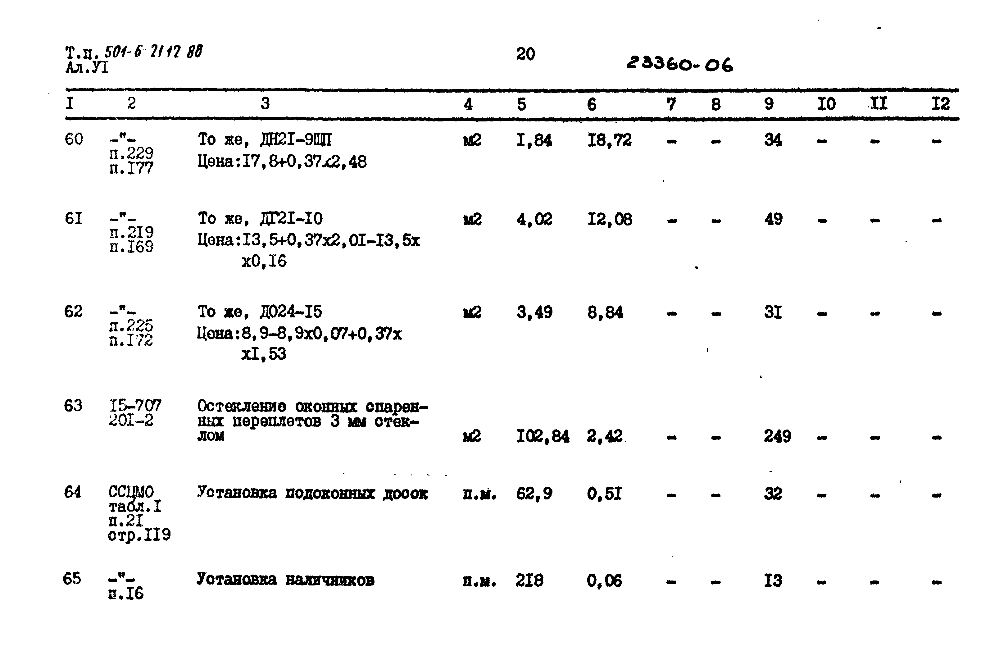 Типовой проект 501-6-21.12.88