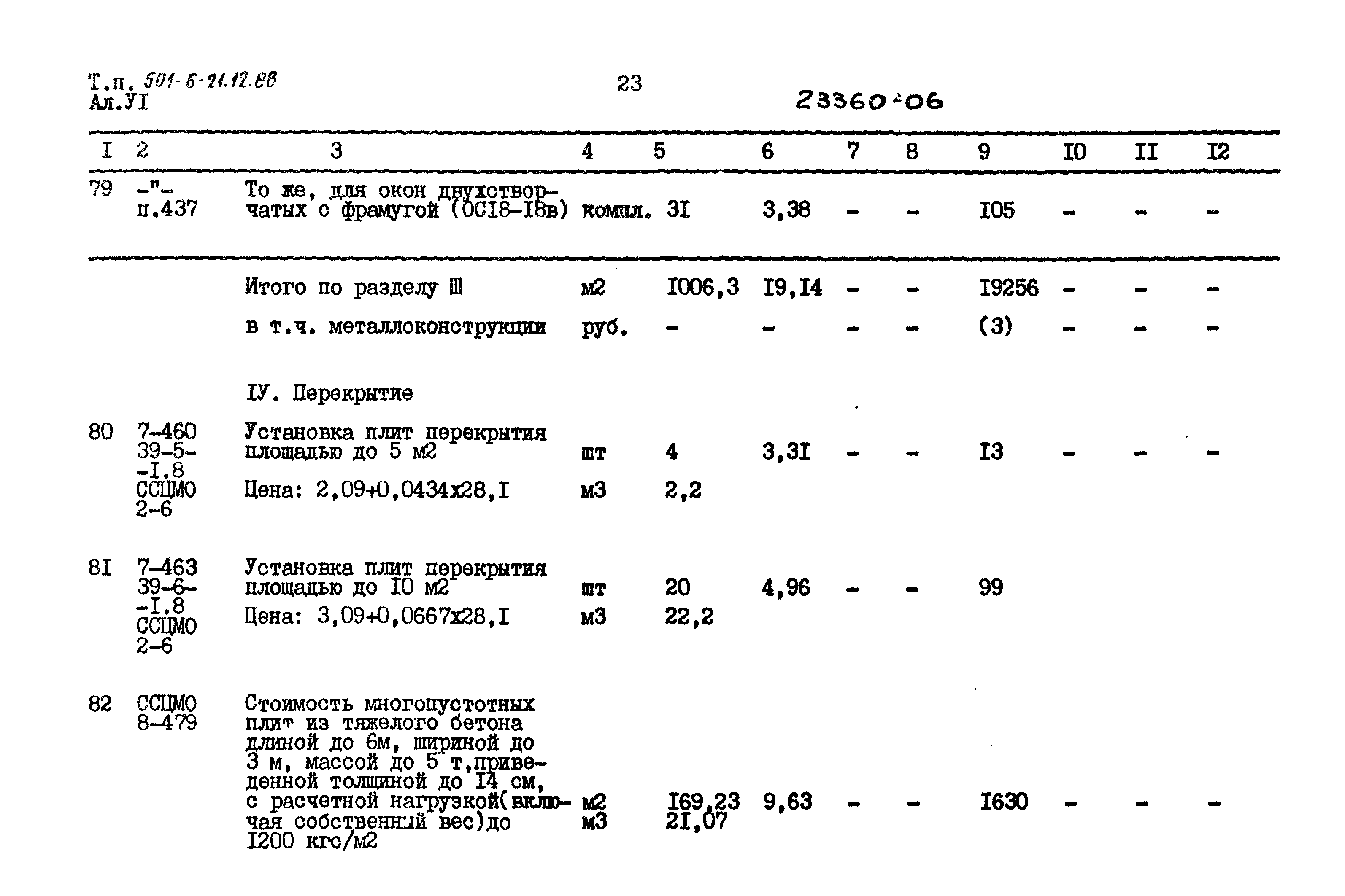 Типовой проект 501-6-21.12.88