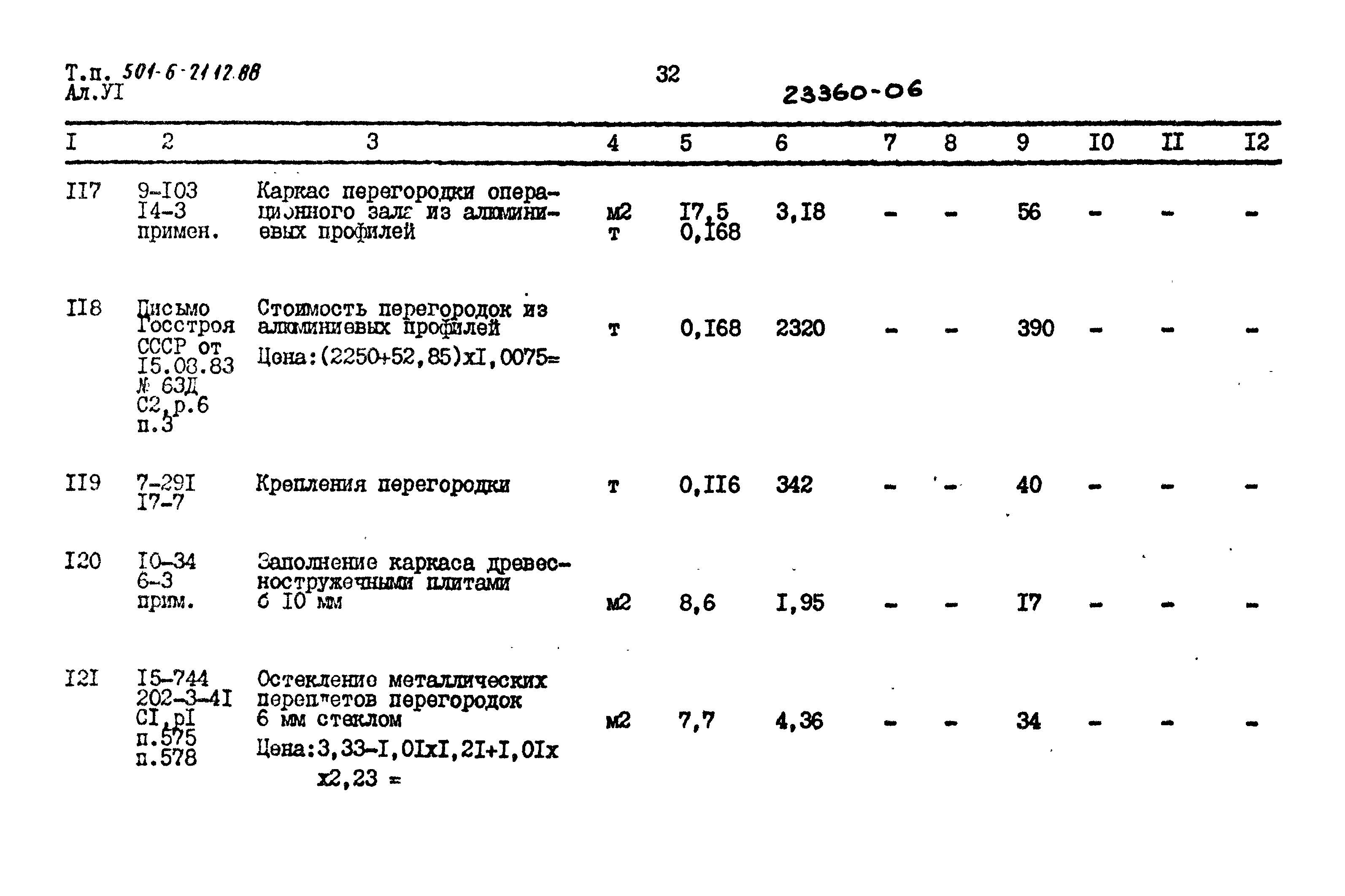 Типовой проект 501-6-21.12.88