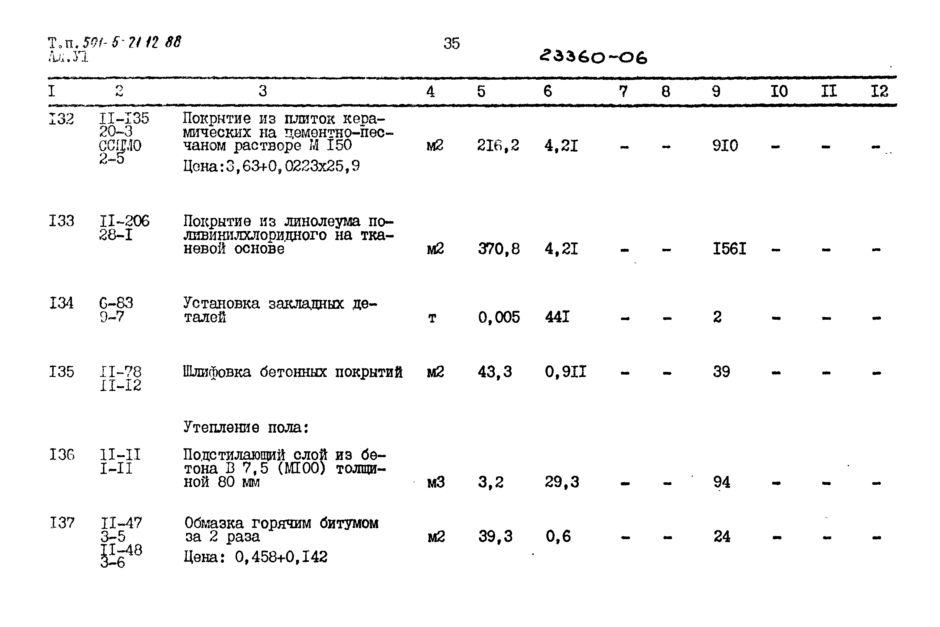 Типовой проект 501-6-21.12.88