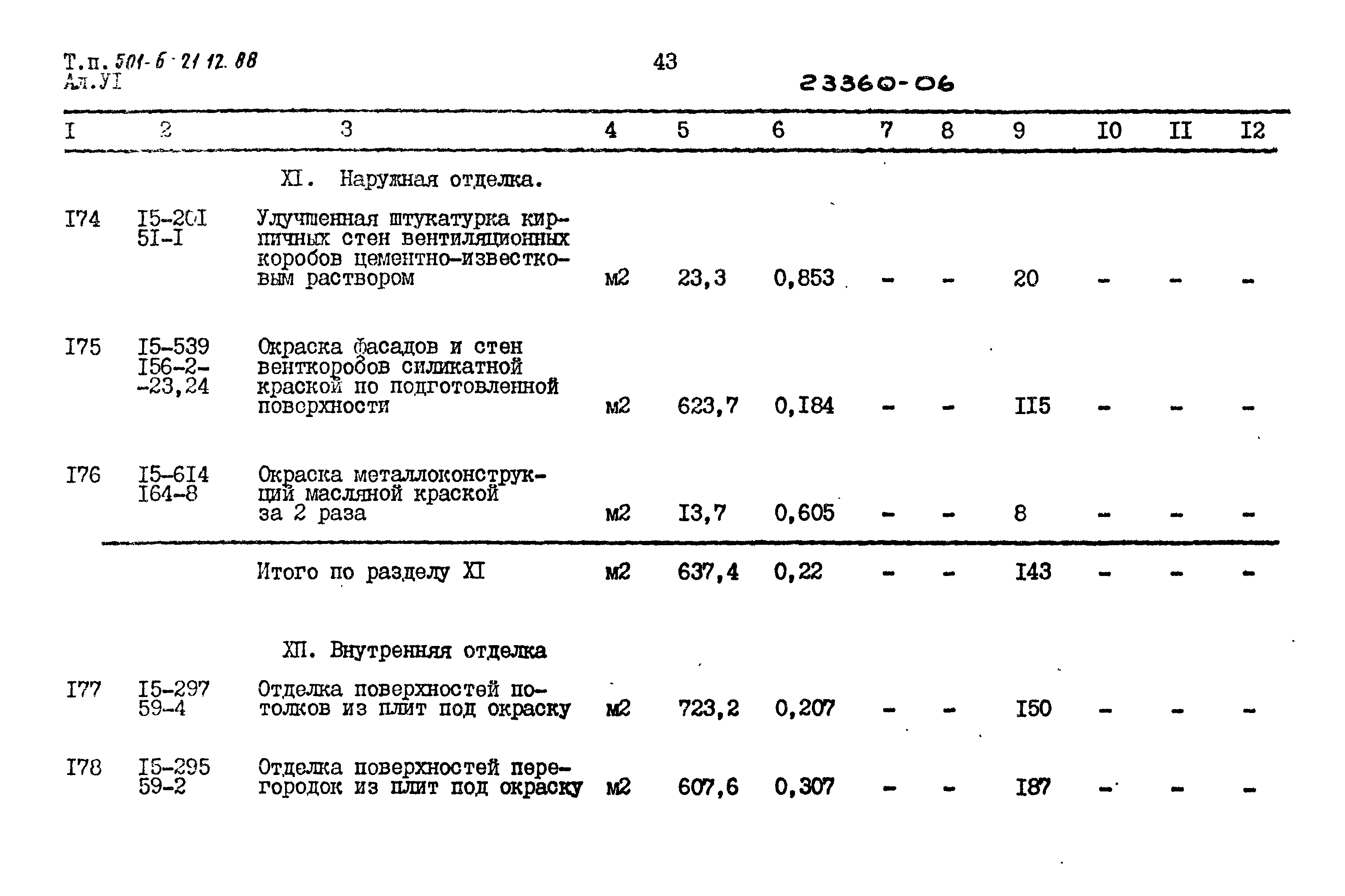 Типовой проект 501-6-21.12.88