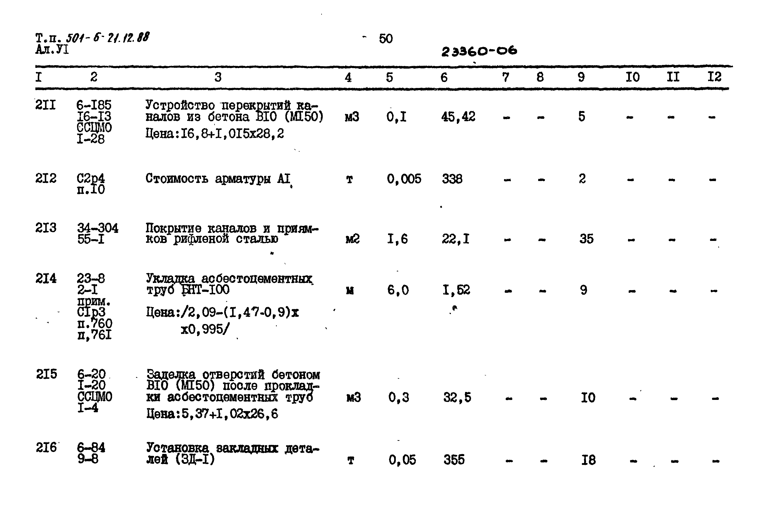 Типовой проект 501-6-21.12.88